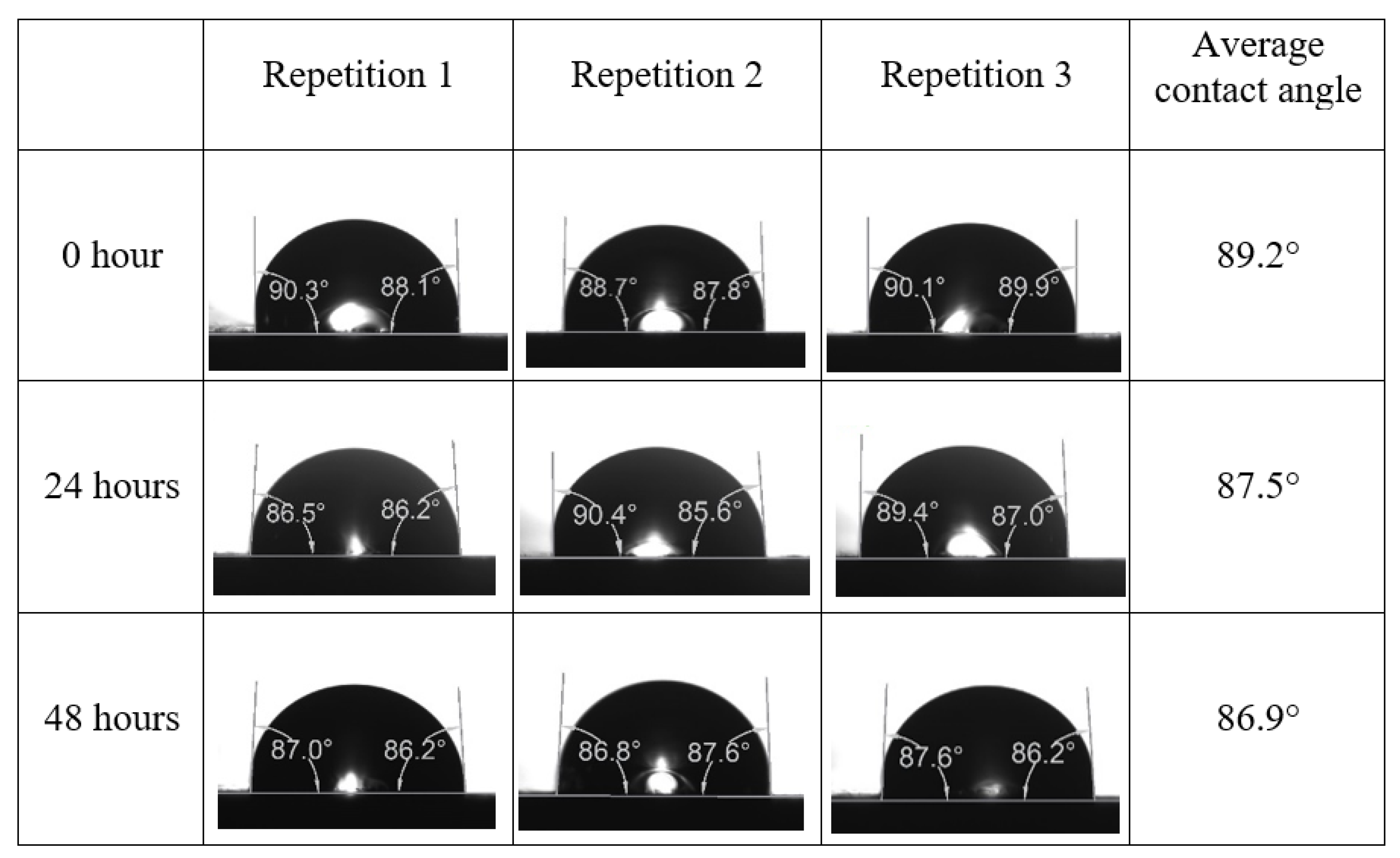 Energies 15 03058 g0a13