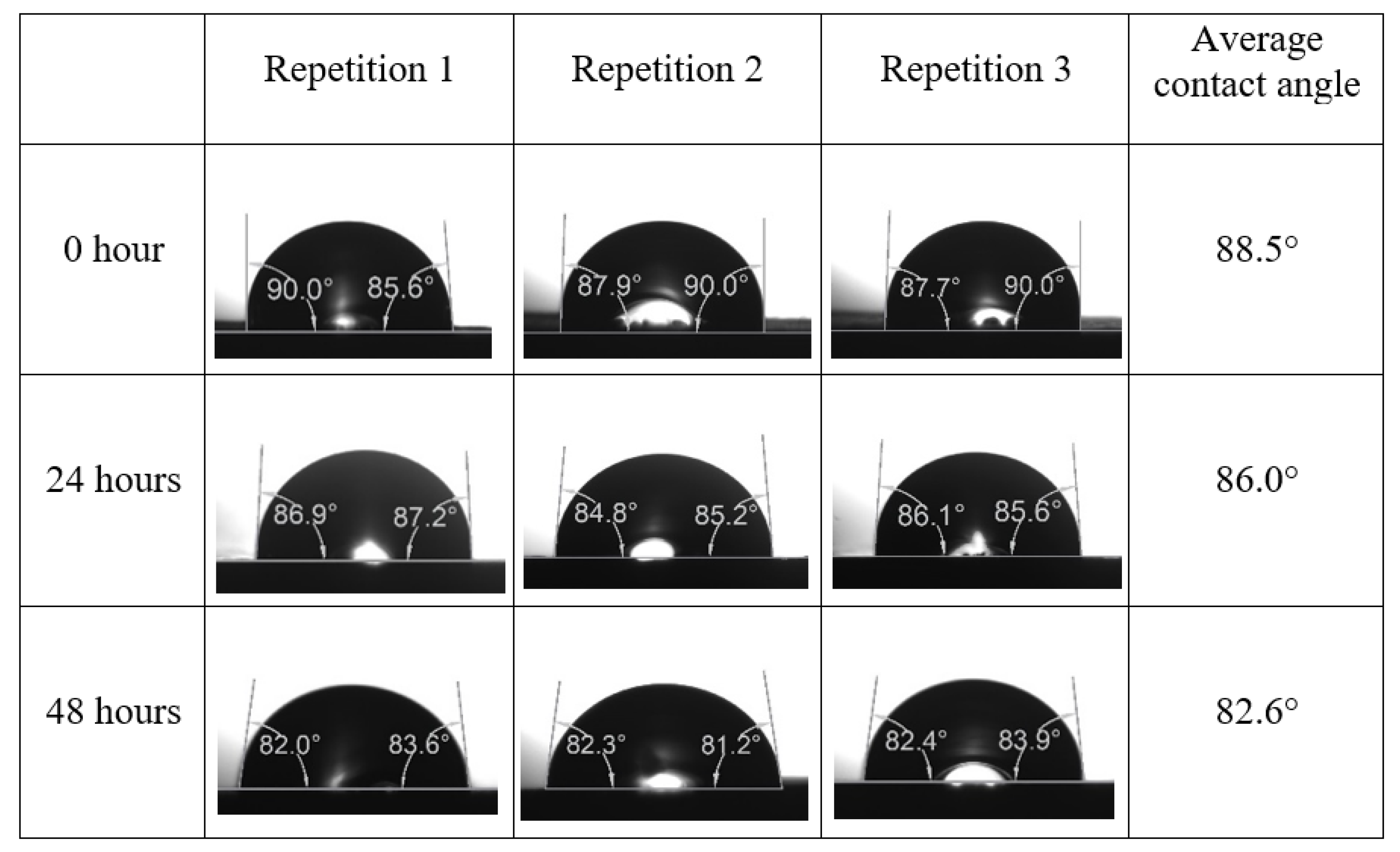 Energies 15 03058 g0a14