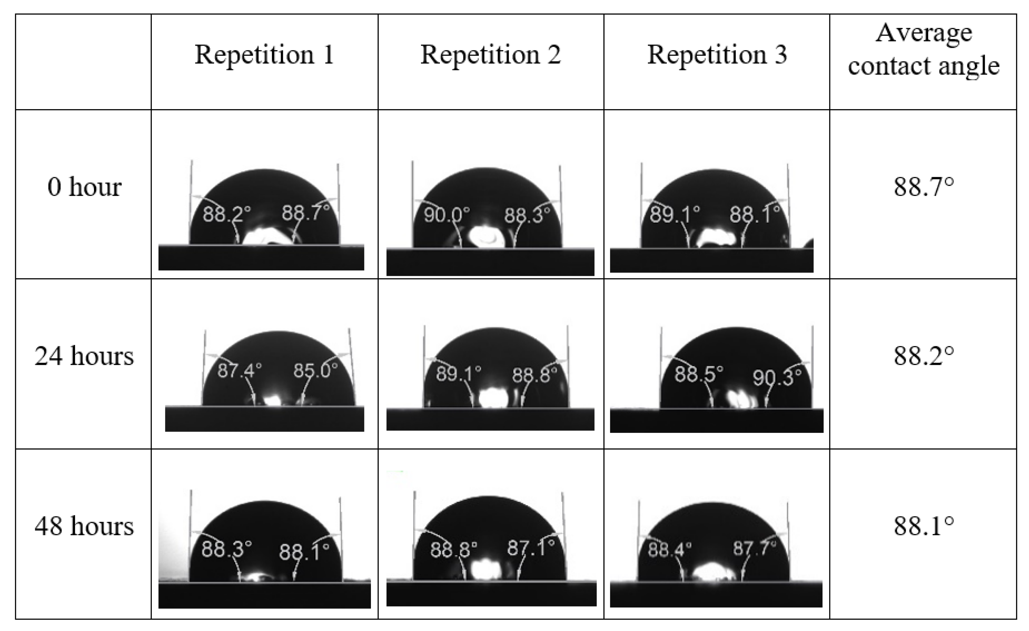 Energies 15 03058 g0a15