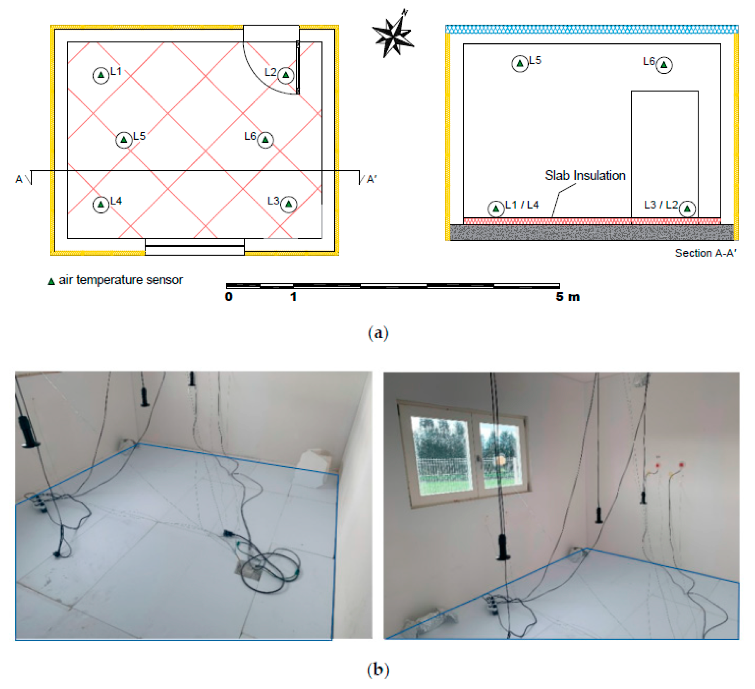 Energies 15 03061 g001