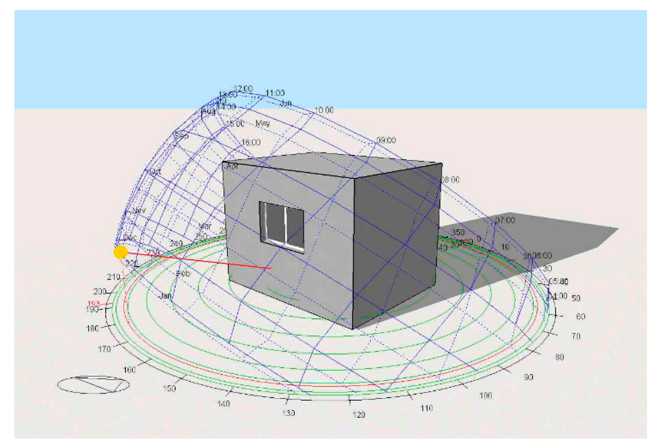 Energies 15 03061 g002