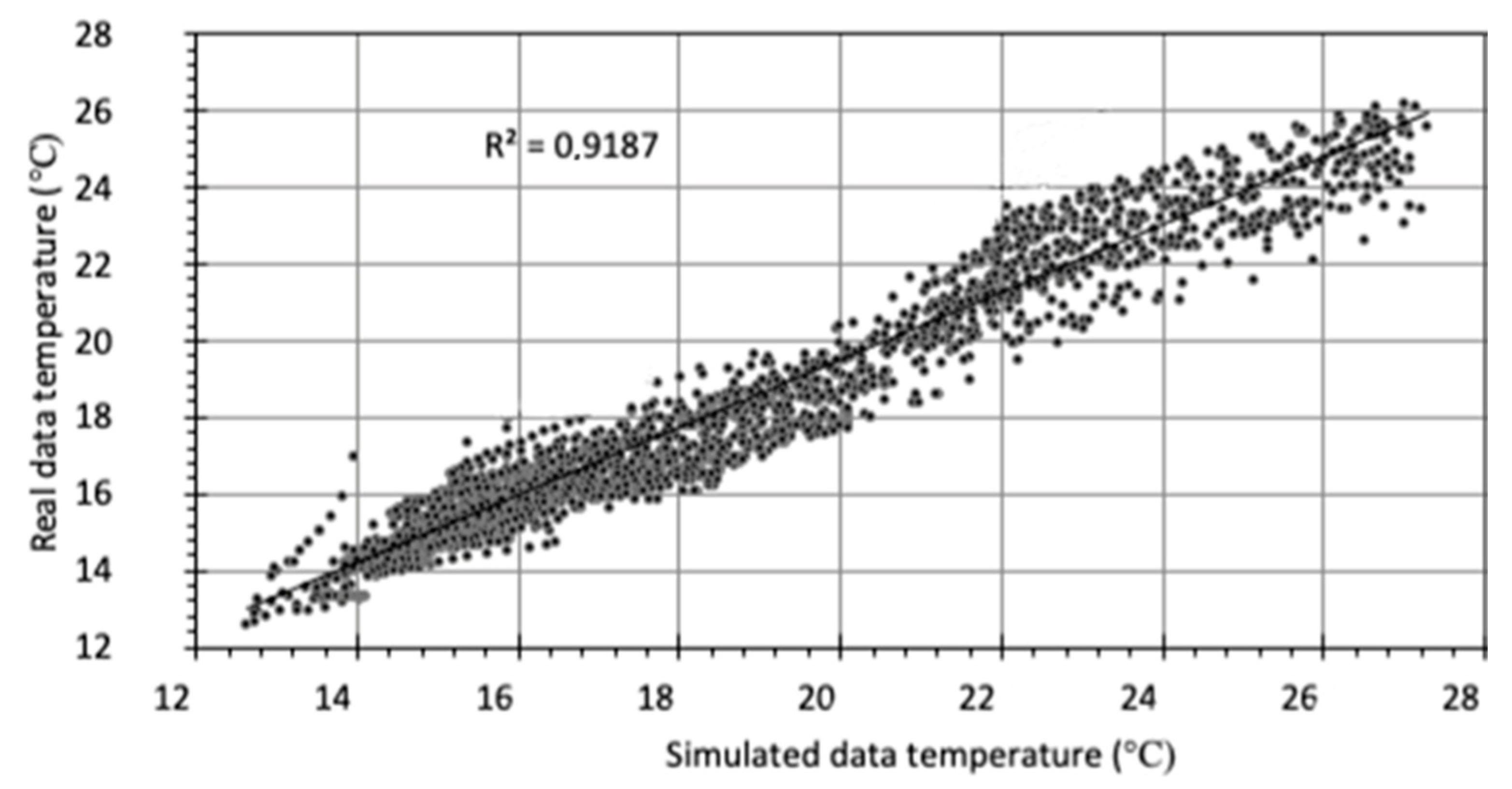 Energies 15 03061 g003