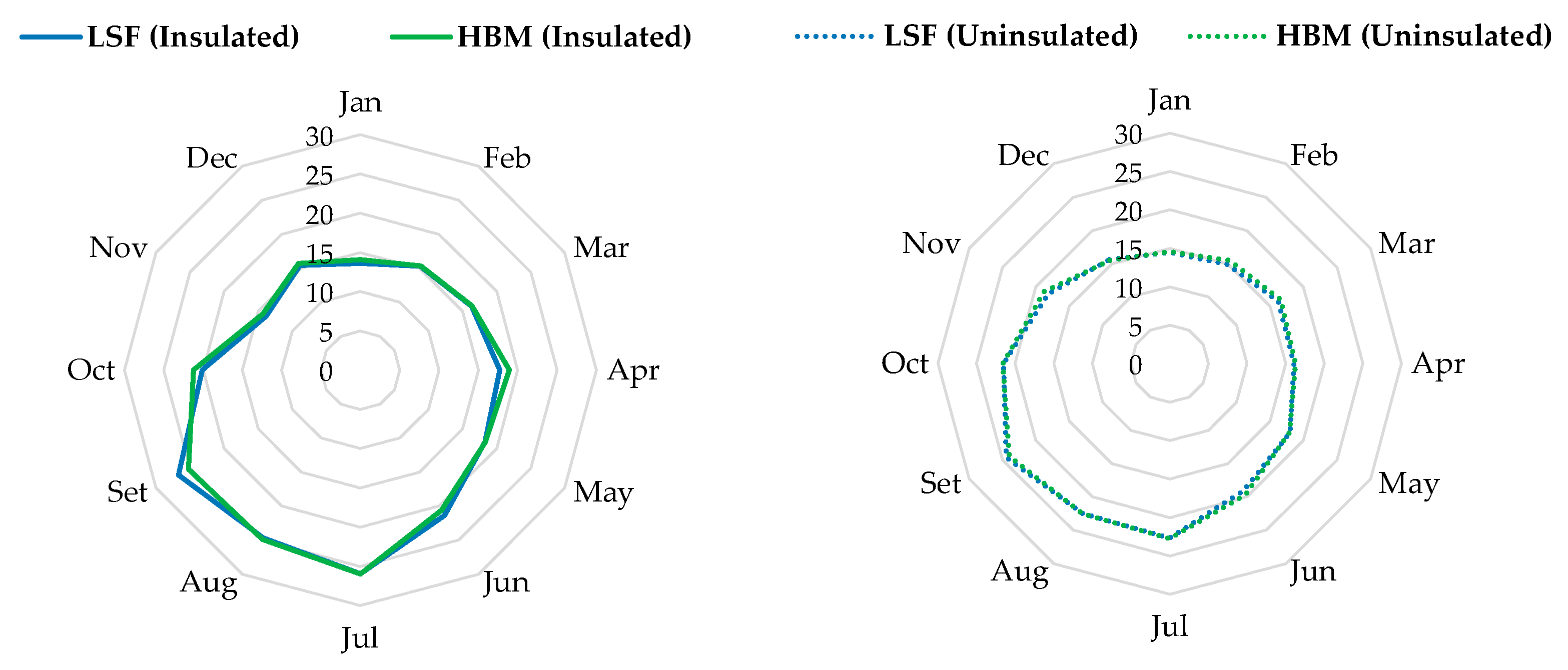 Energies 15 03061 g008