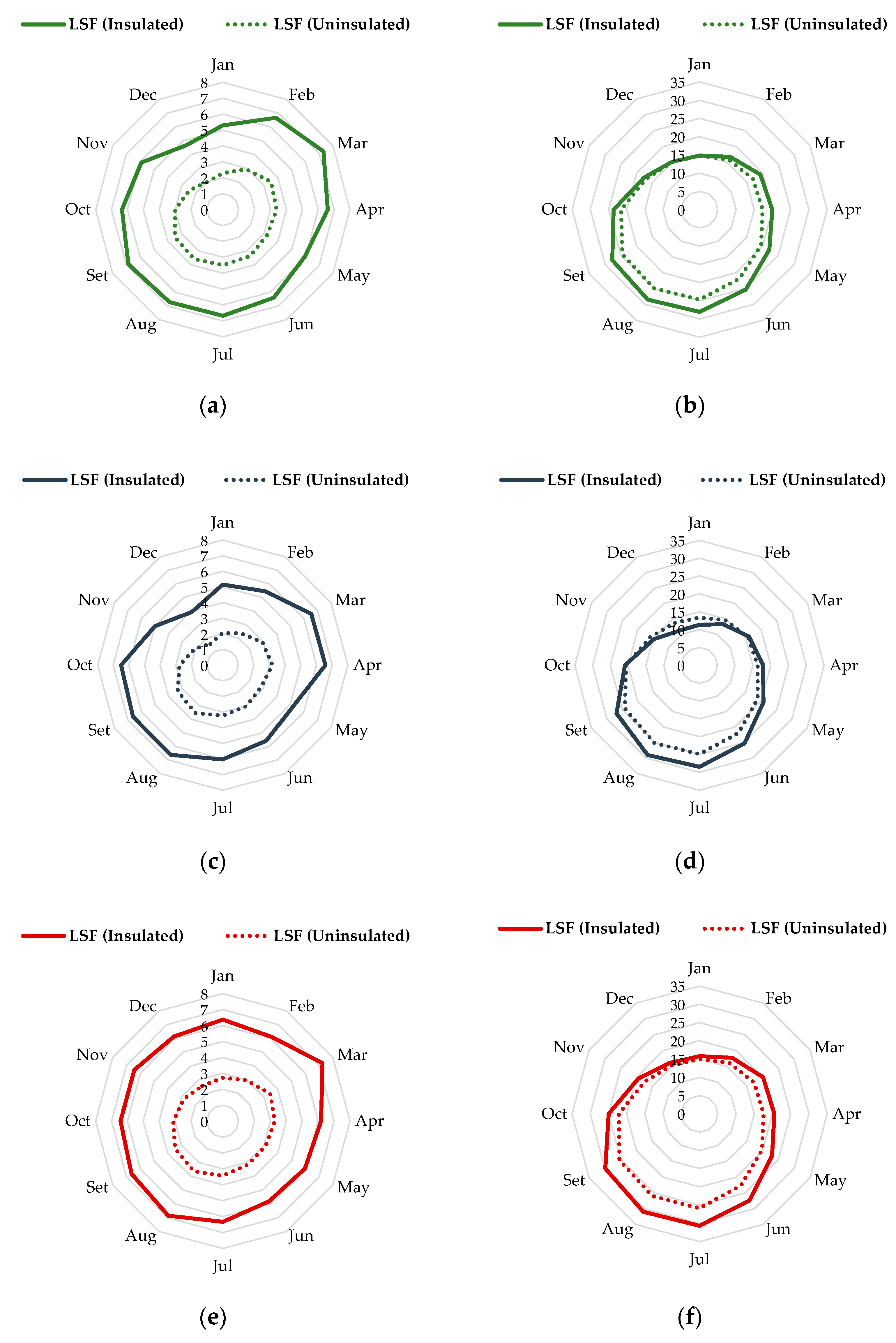Energies 15 03061 g011a