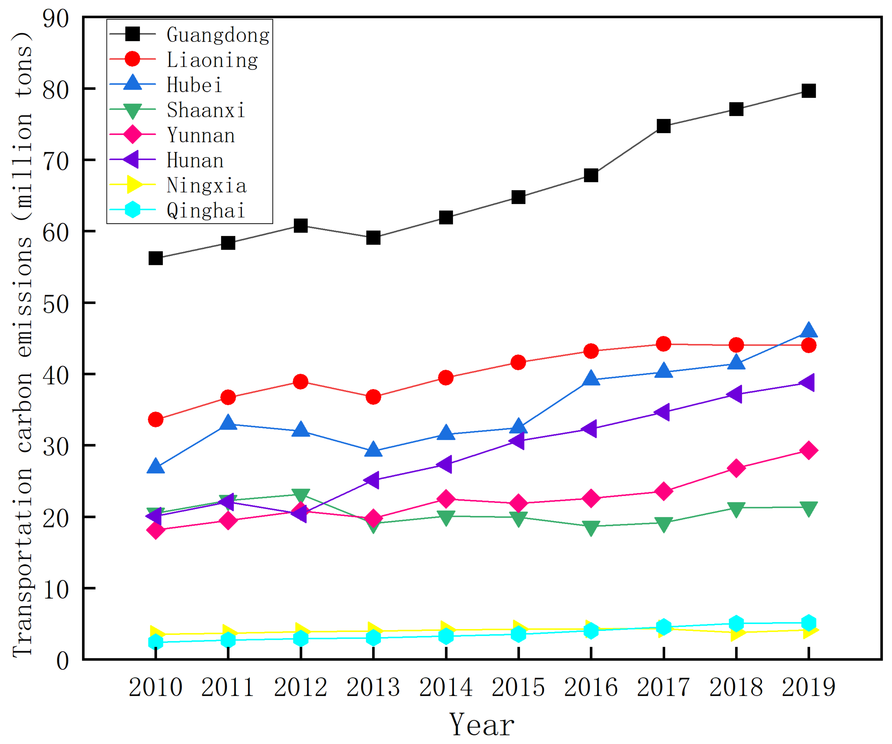 Energies 15 03064 g002