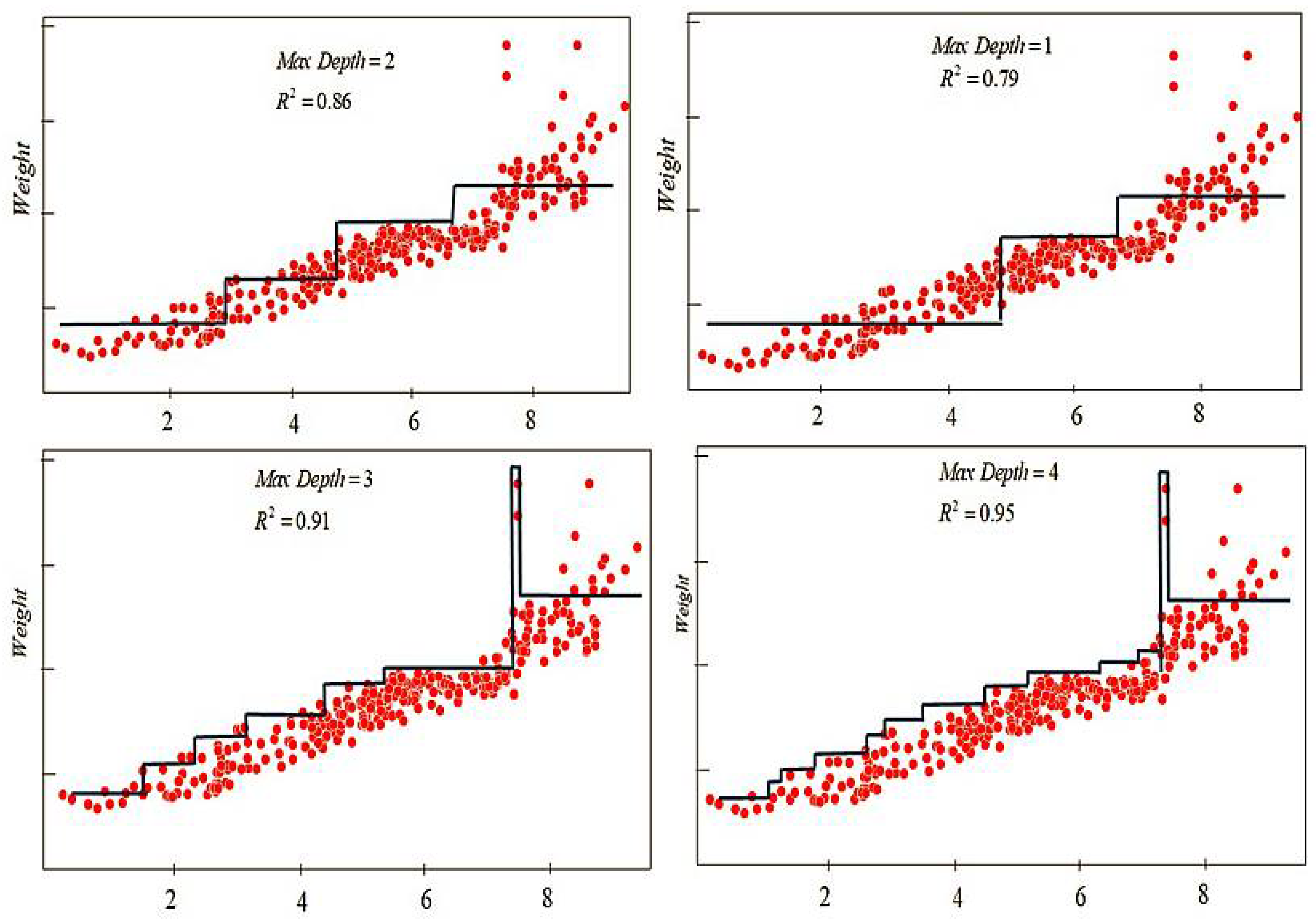 Energies 15 03068 g012