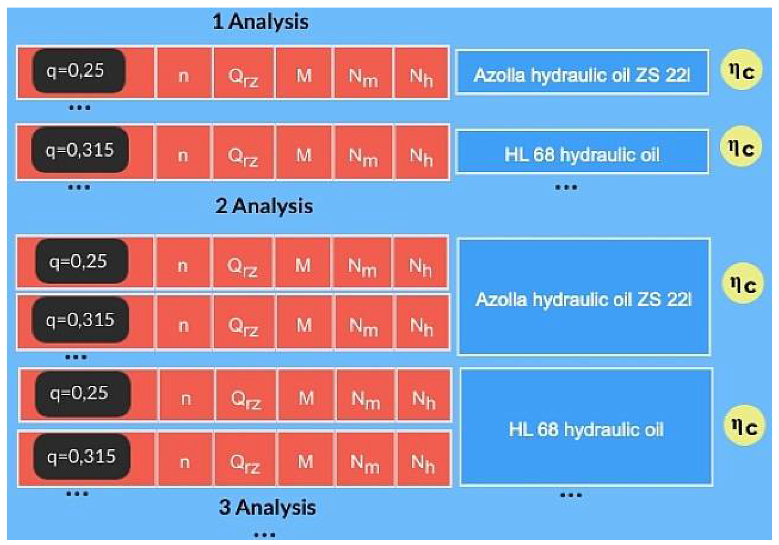 Energies 15 03068 g015