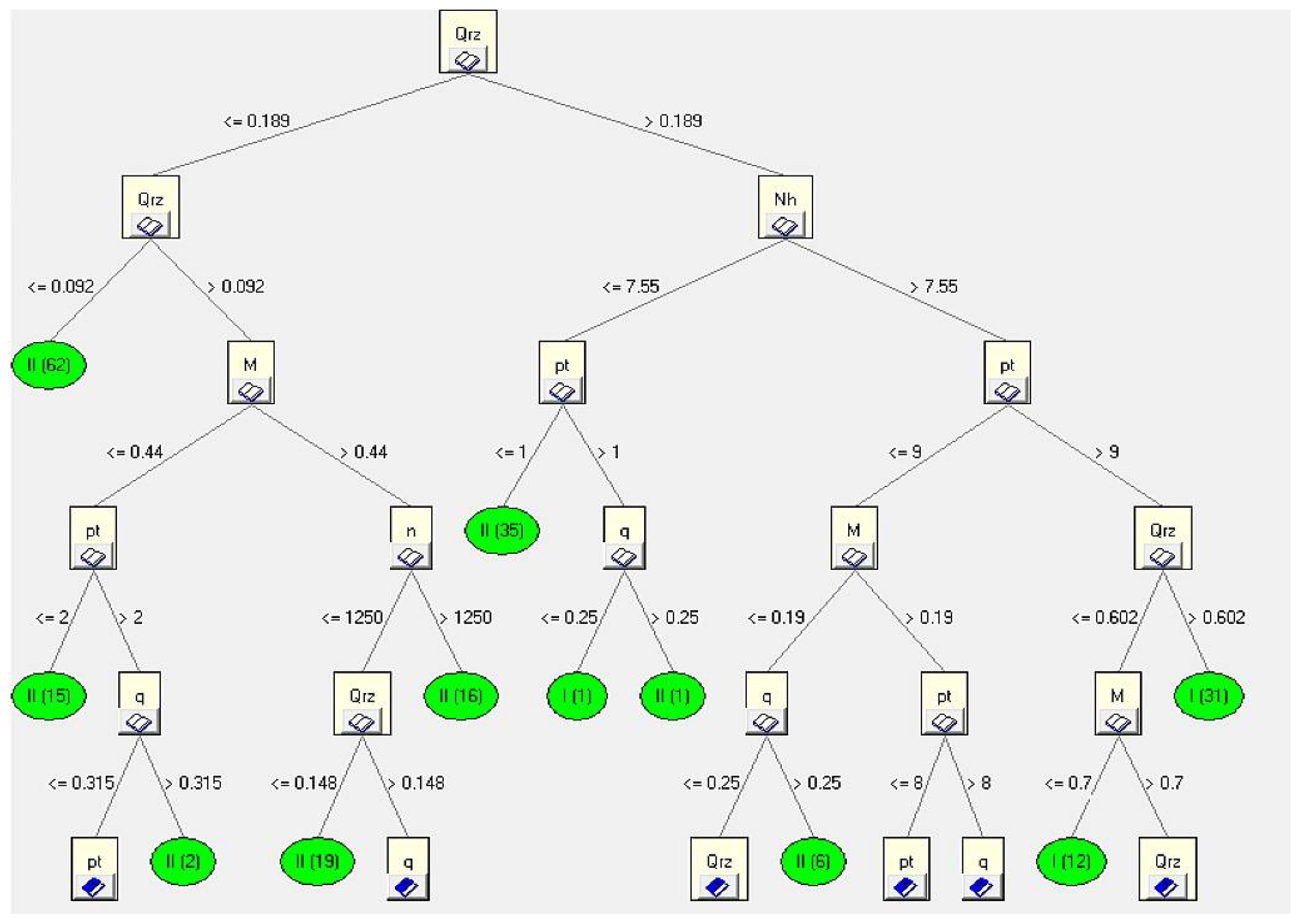 Energies 15 03068 g024