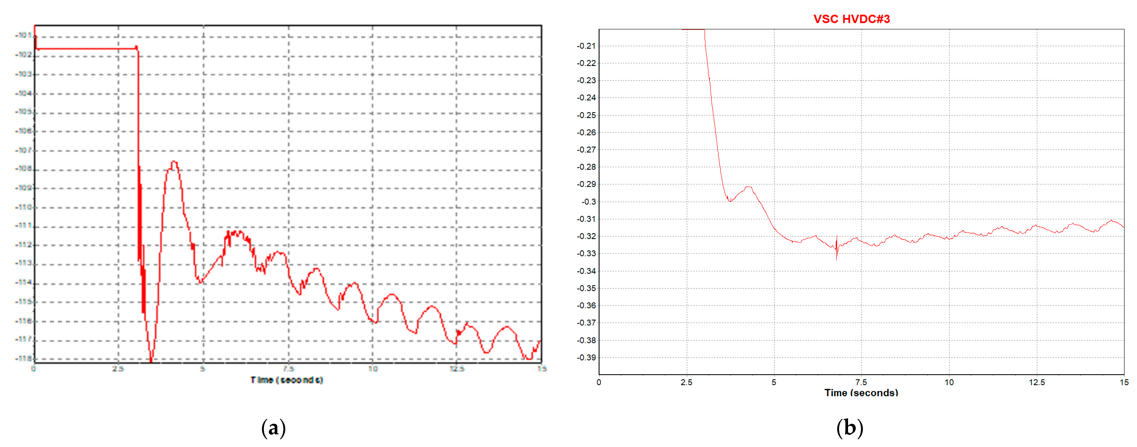 Energies 15 03086 g008