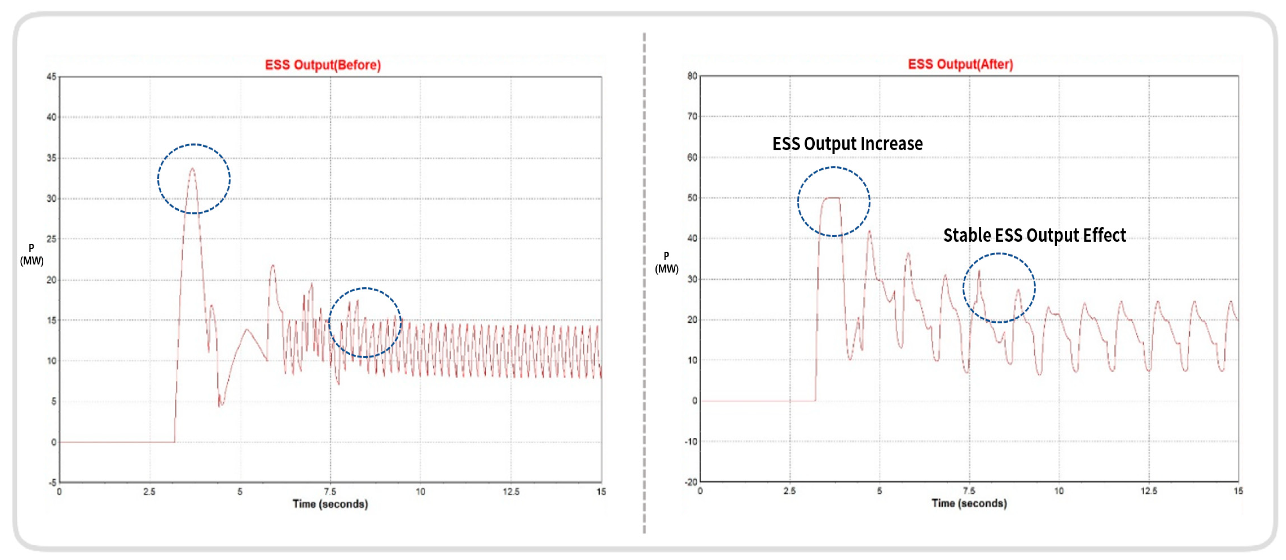 Energies 15 03086 g018