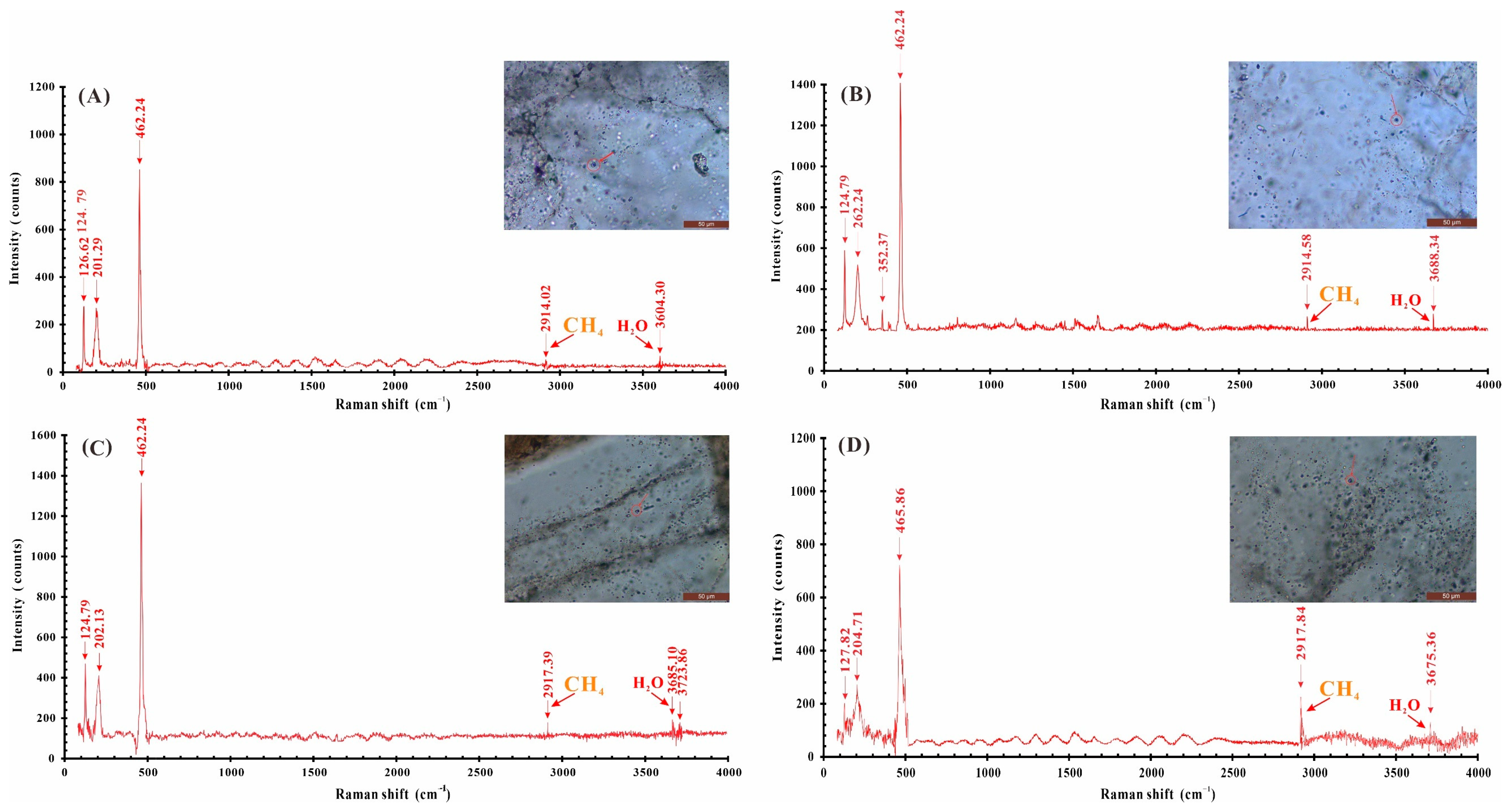 Energies 15 03089 g004
