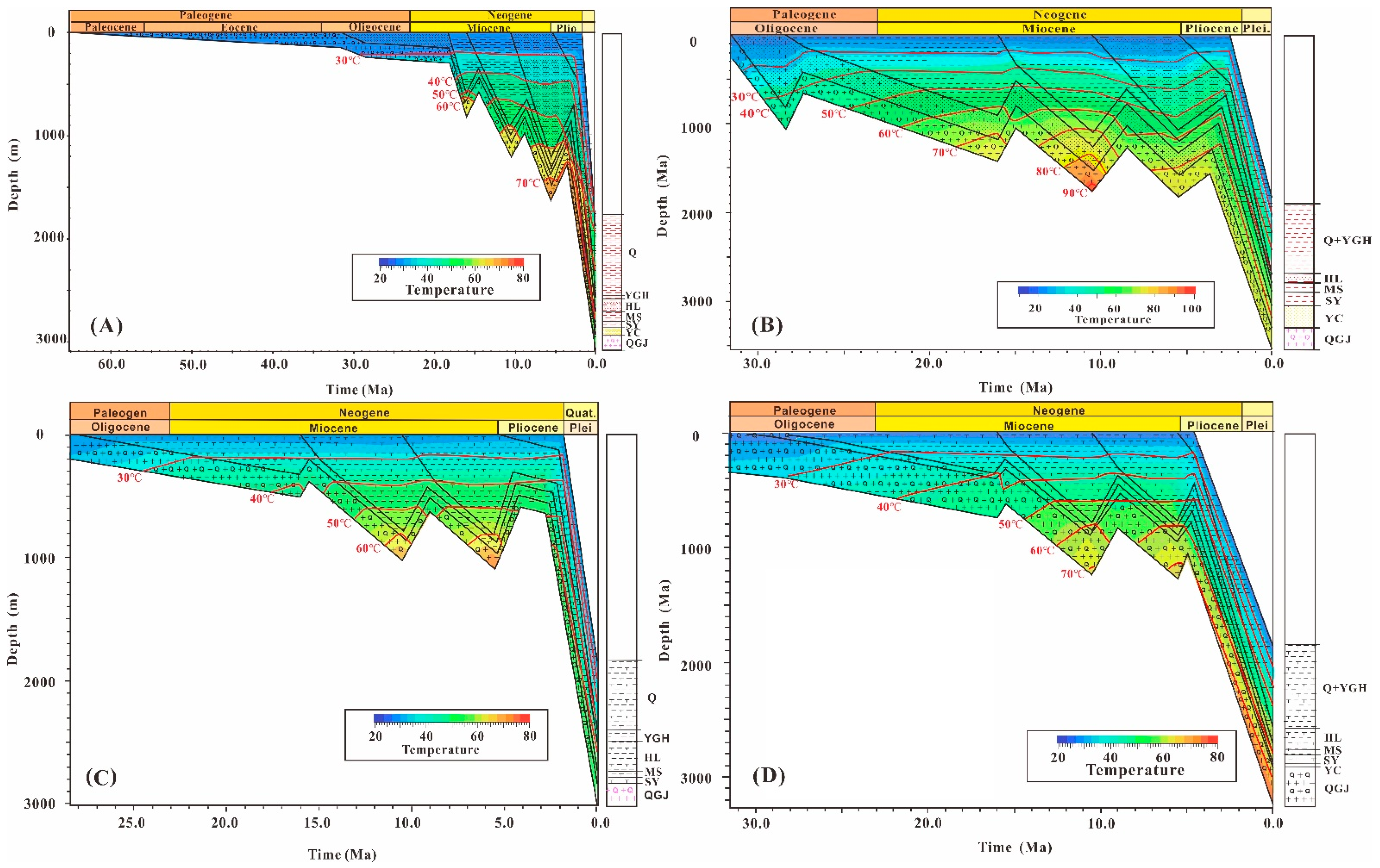 Energies 15 03089 g006