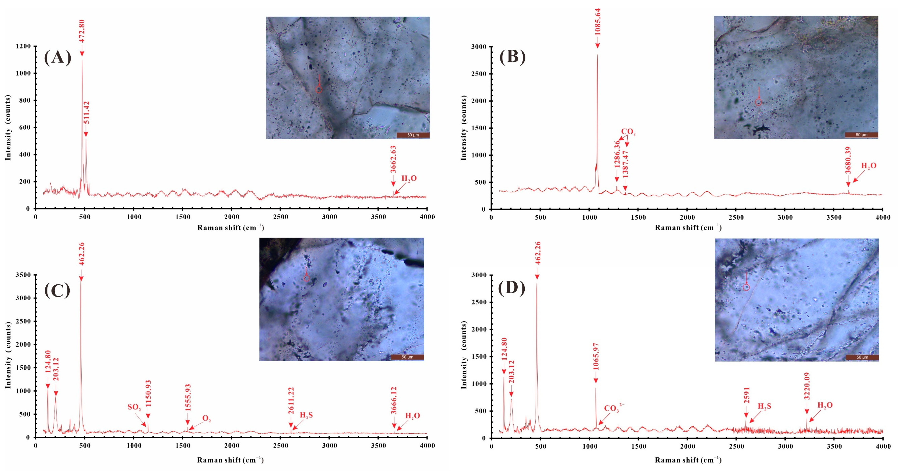 Energies 15 03089 g007