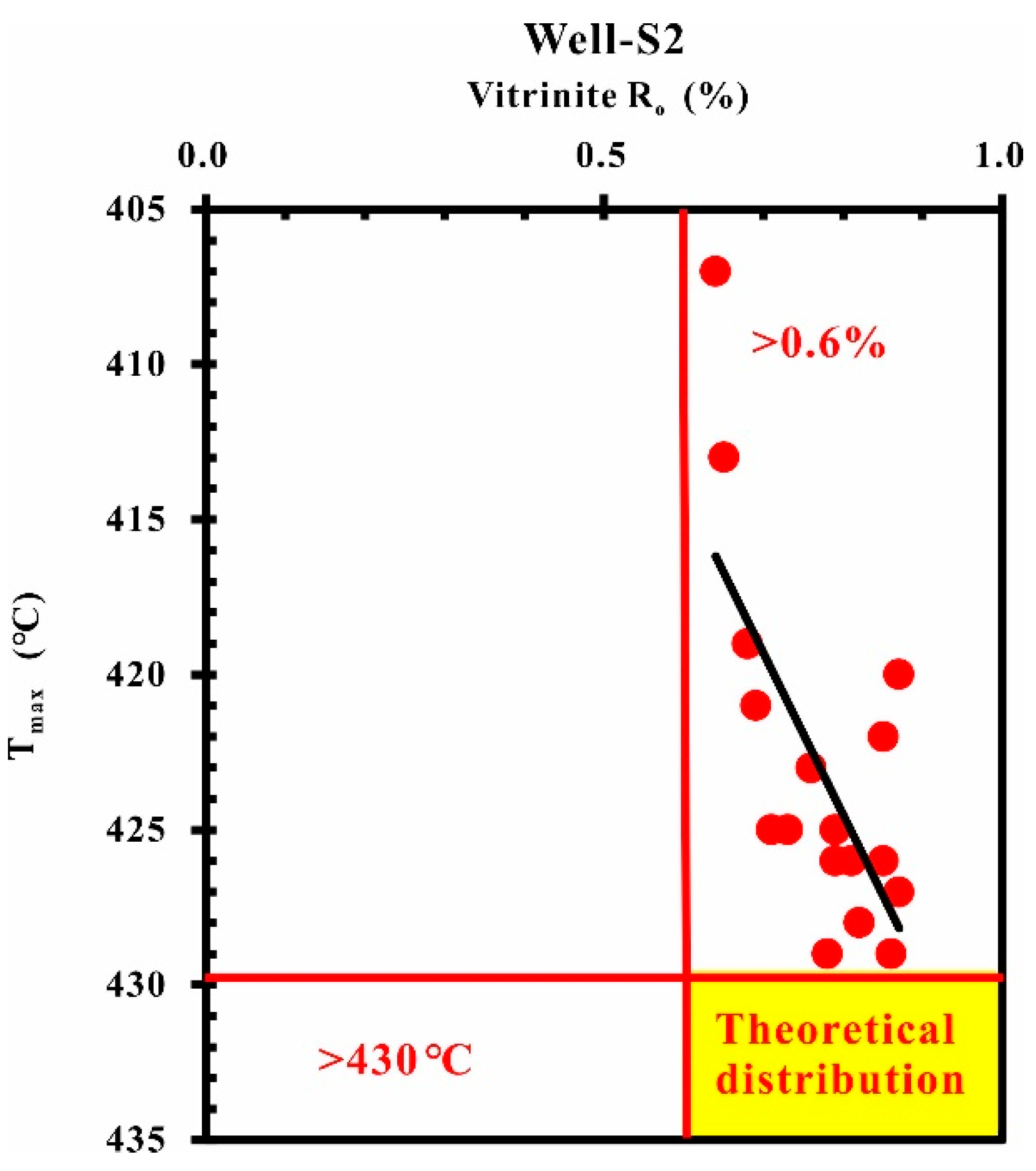 Energies 15 03089 g009