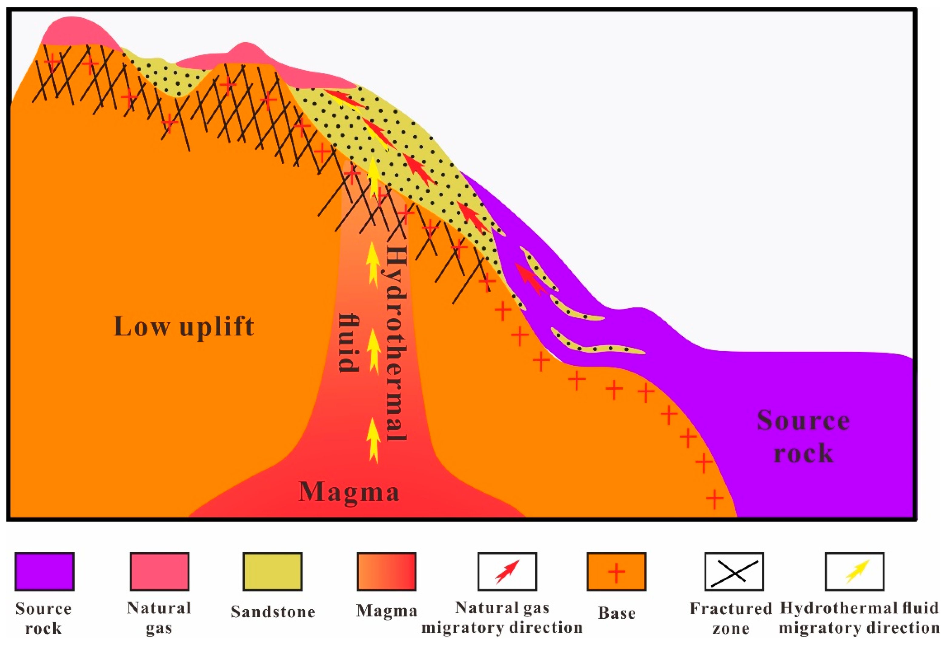 Energies 15 03089 g012