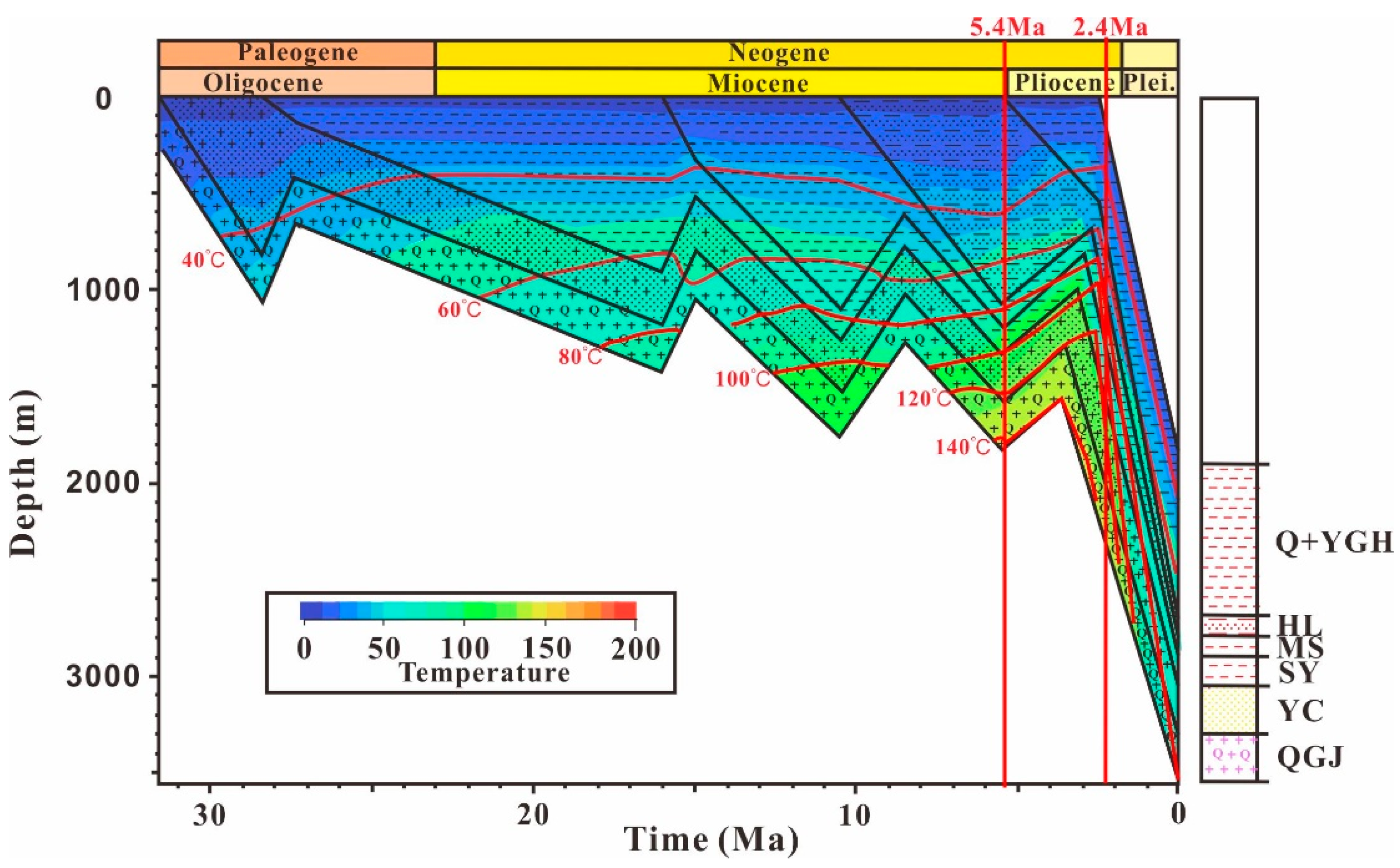 Energies 15 03089 g014