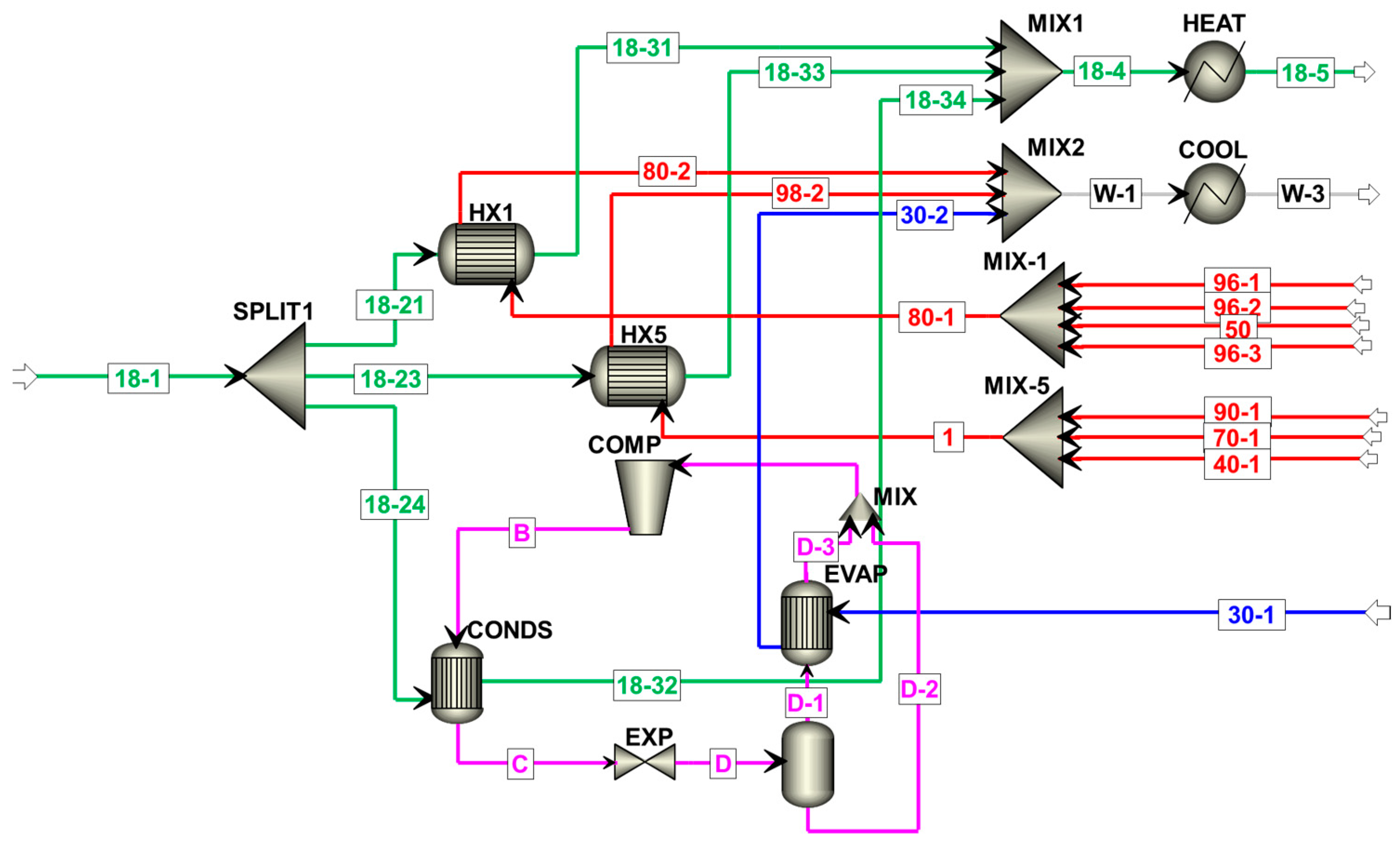 Energies 15 03090 g001