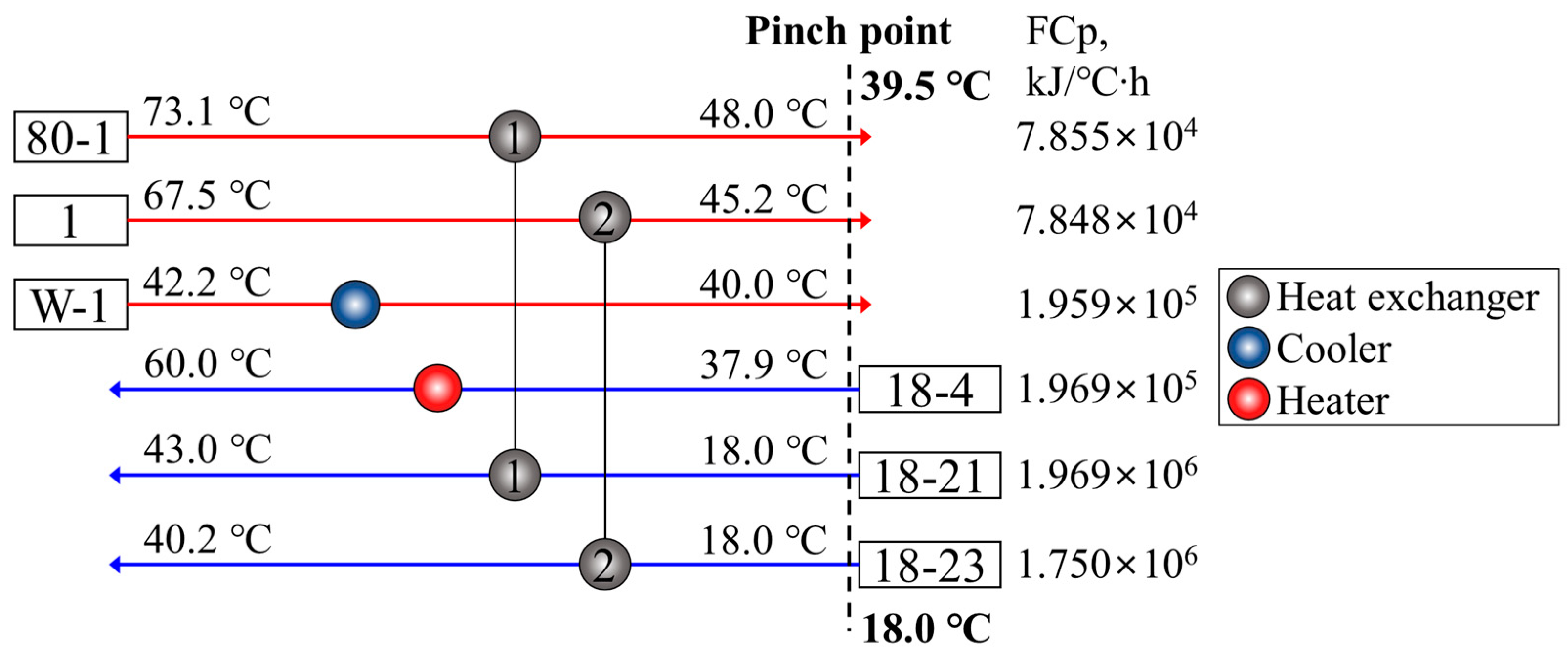 Energies 15 03090 g003