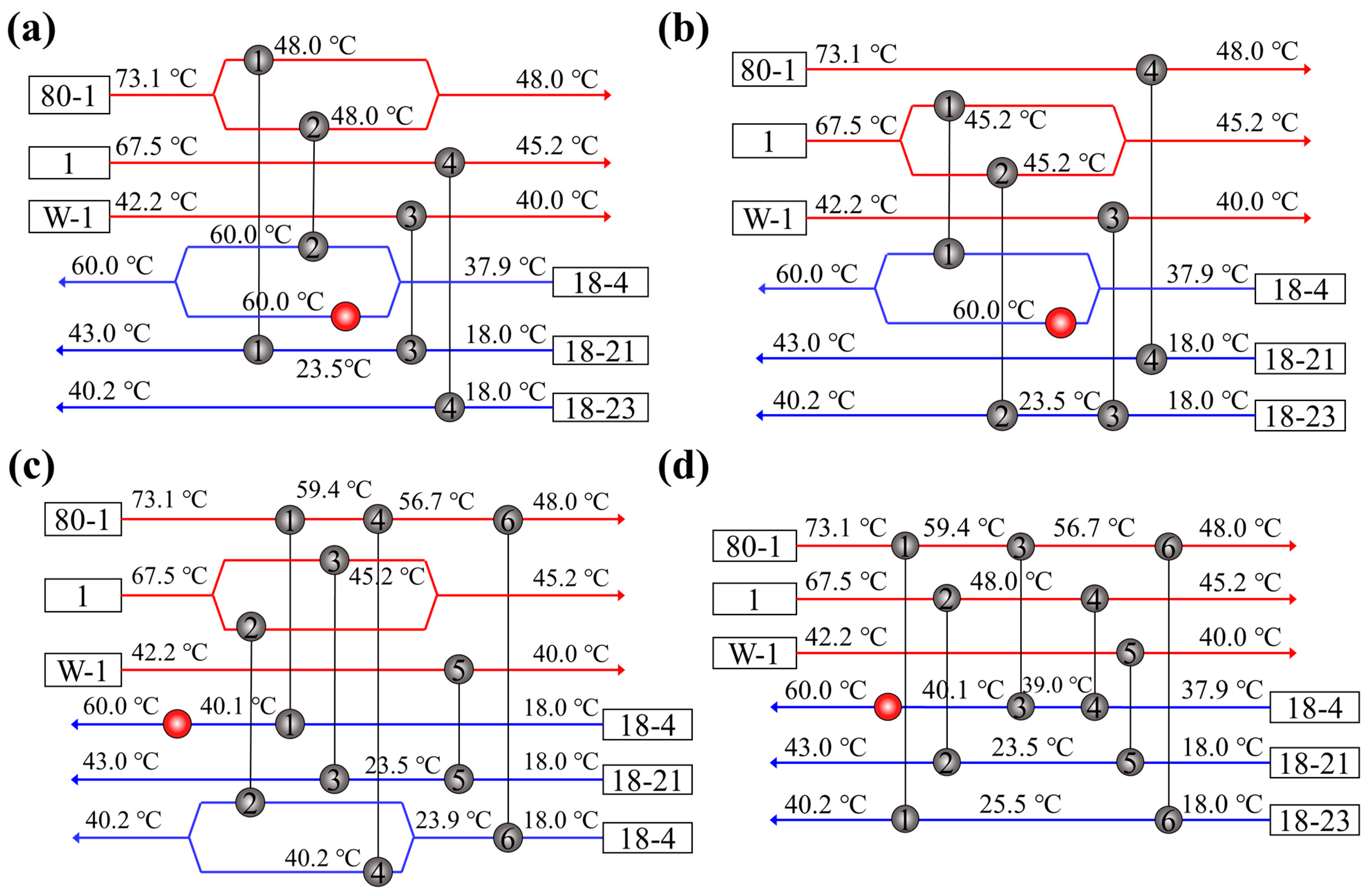Energies 15 03090 g005