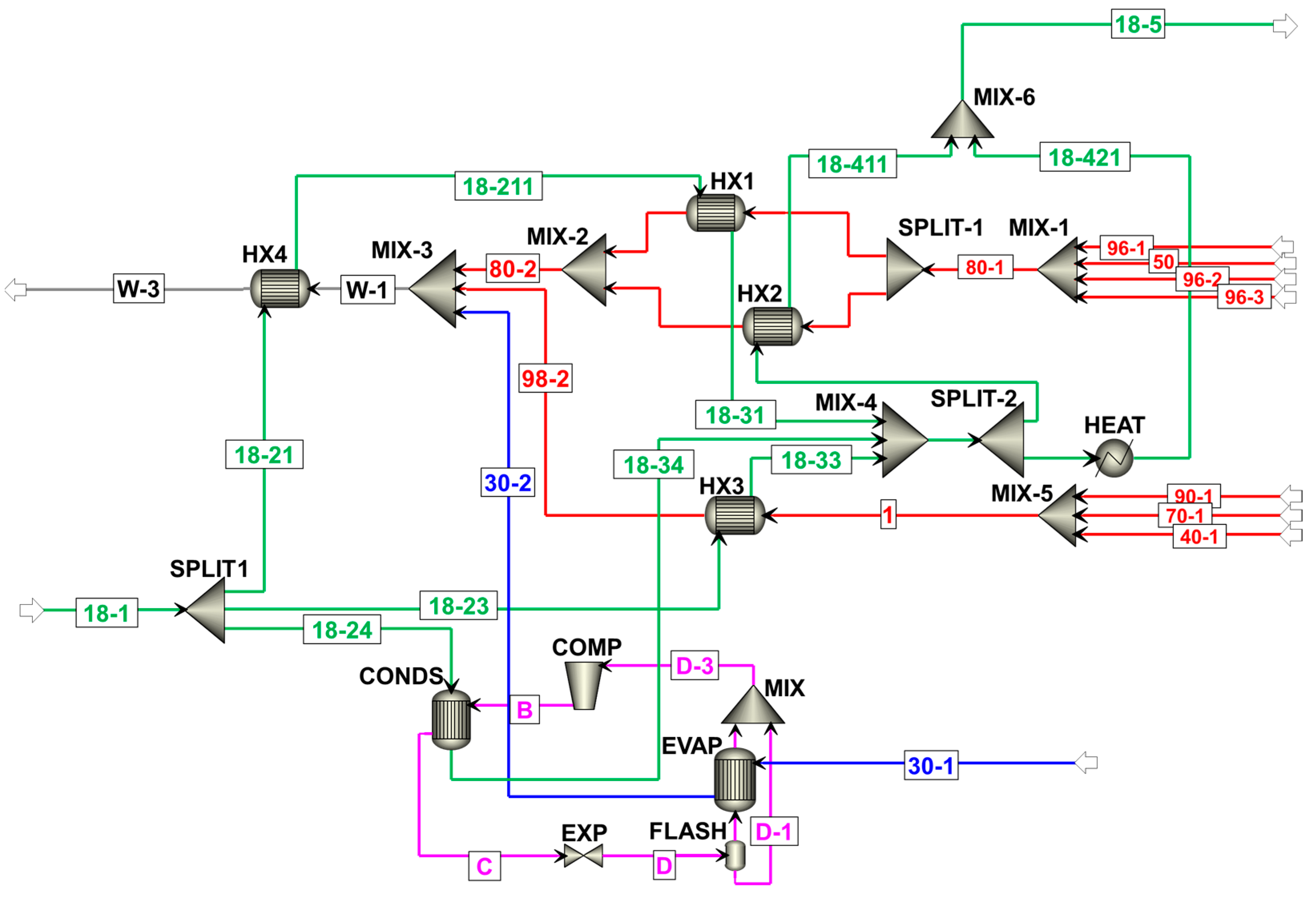 Energies 15 03090 g006