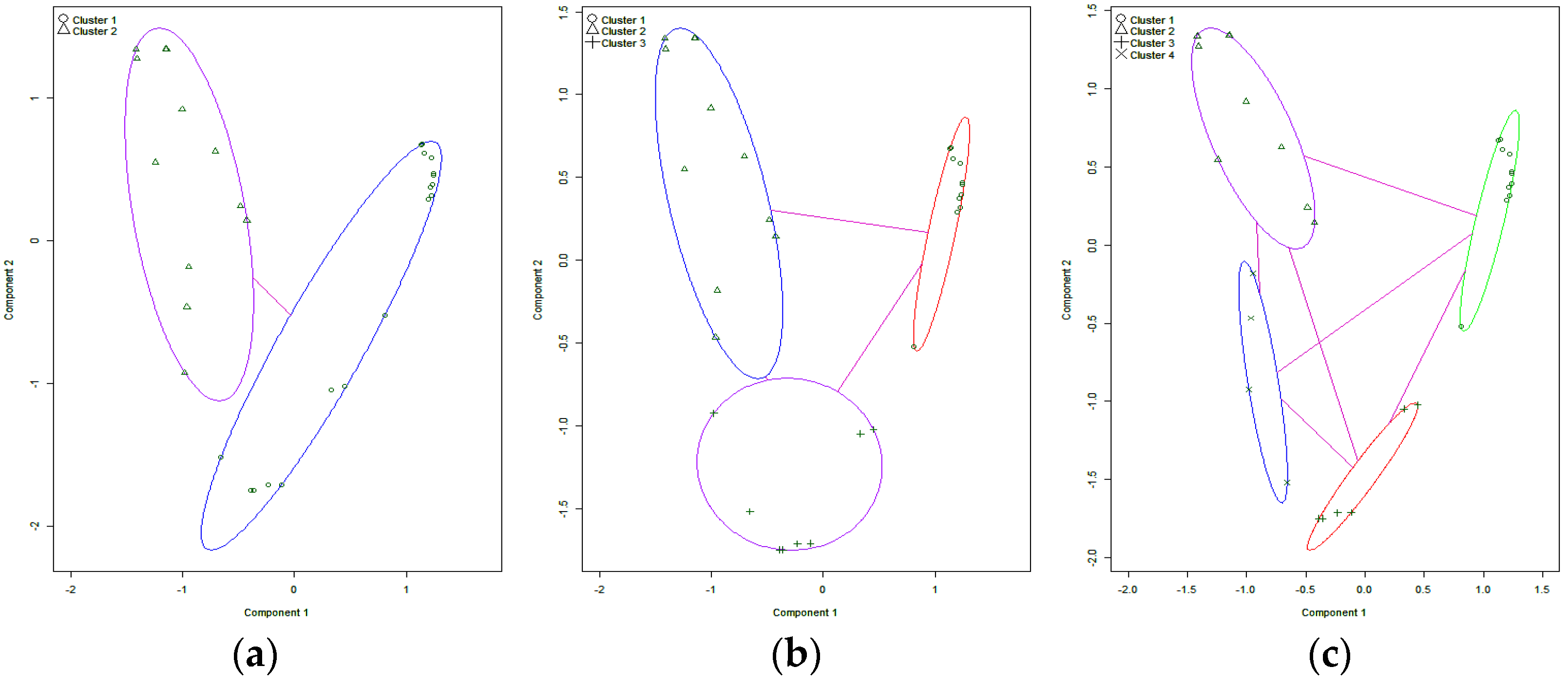 Energies 15 03093 g001 Energies 15 03093 g001