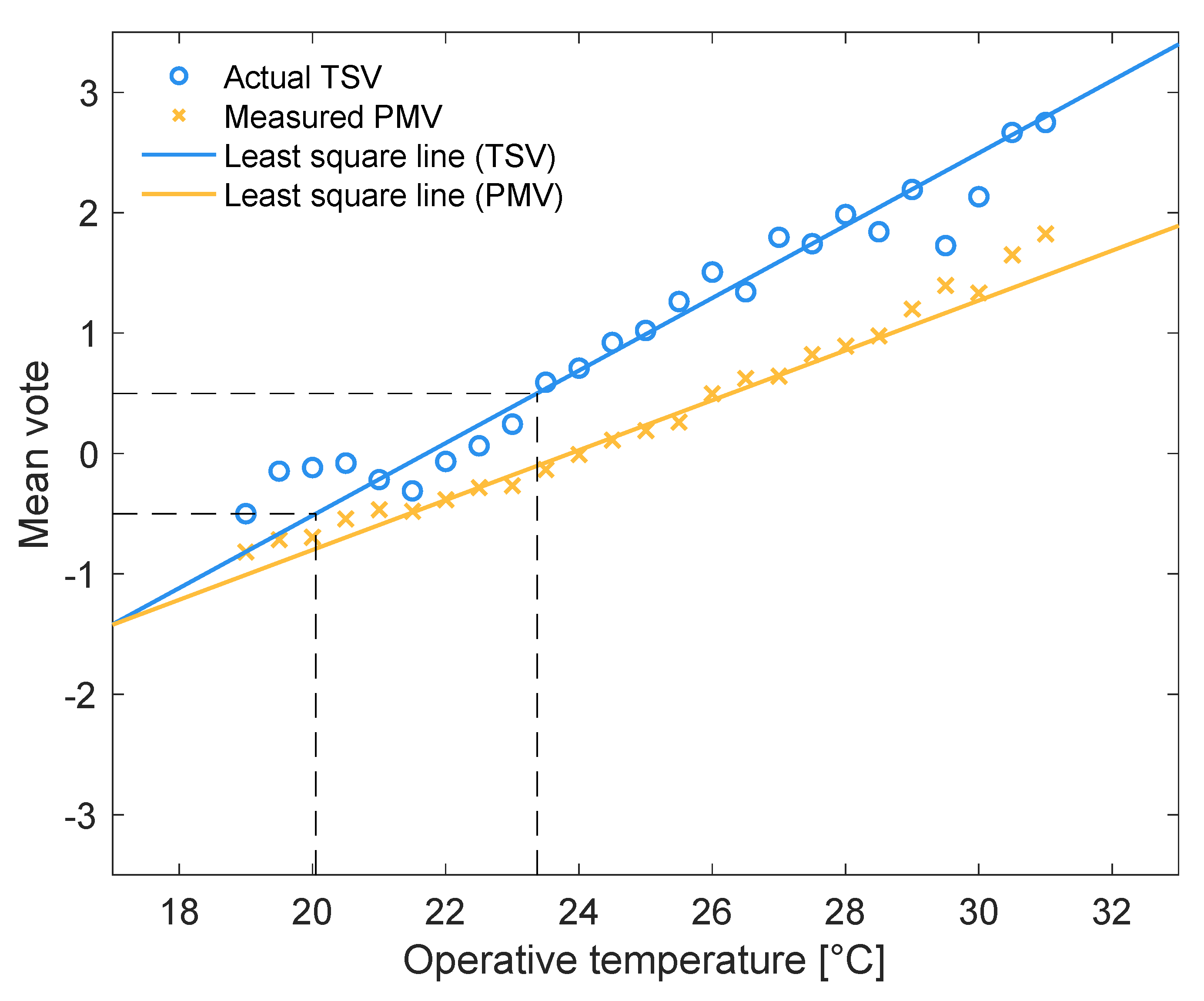 Energies 15 03094 g001