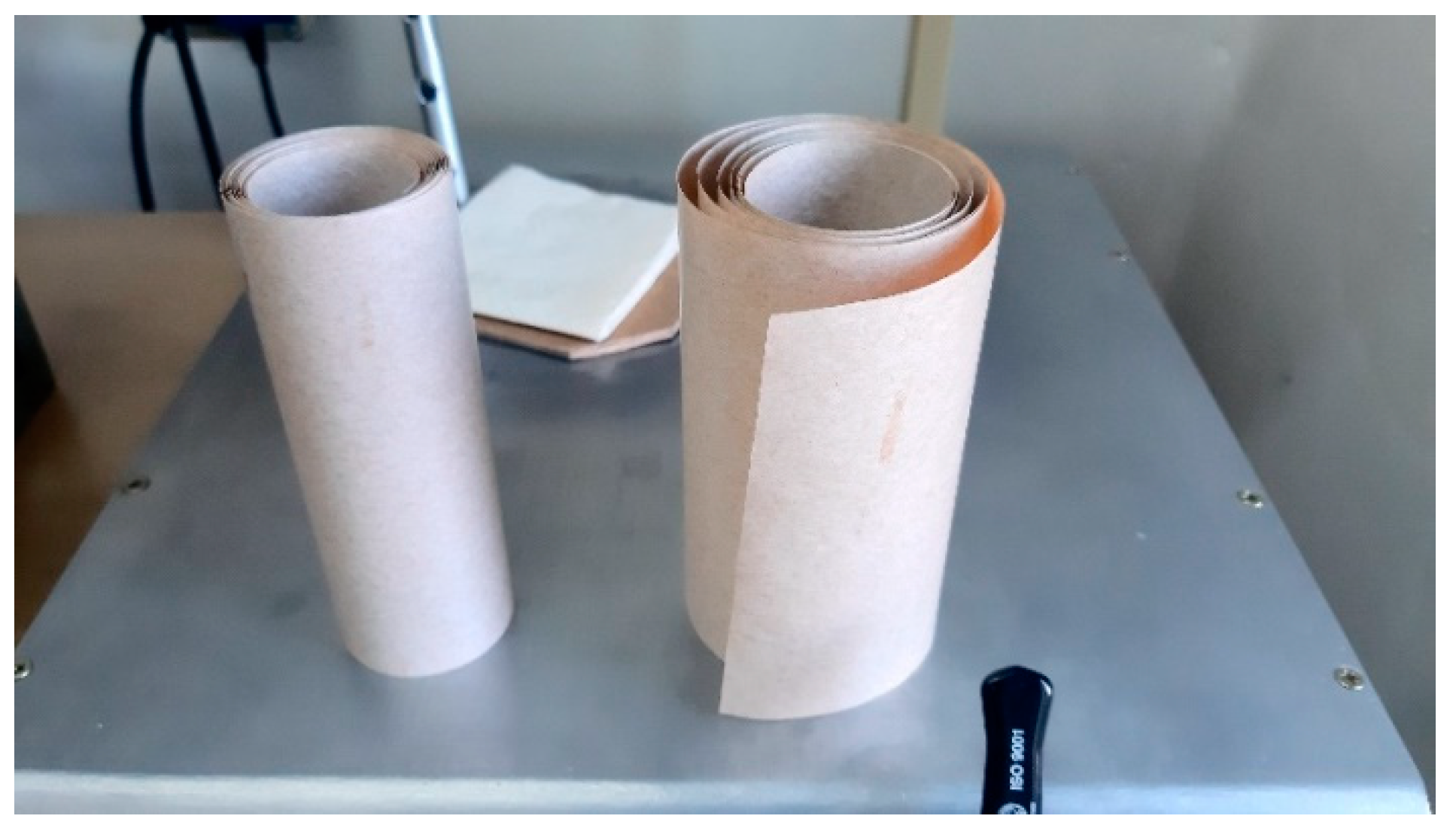 Energies 15 03107 g002