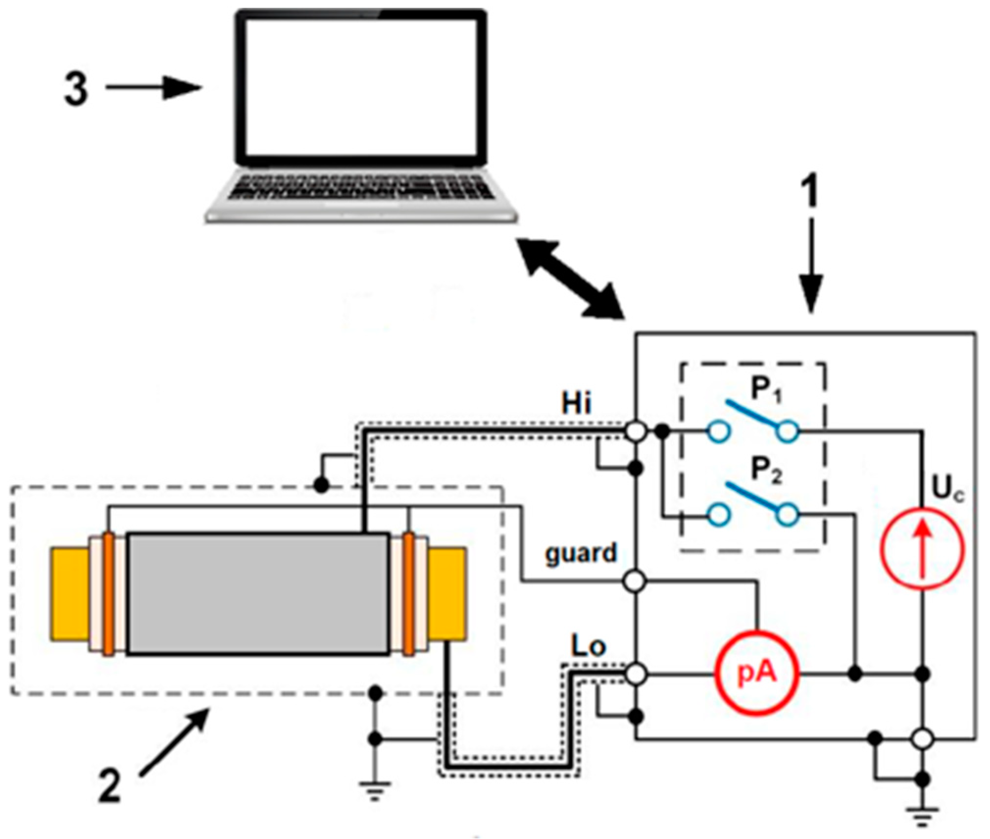 Energies 15 03107 g003