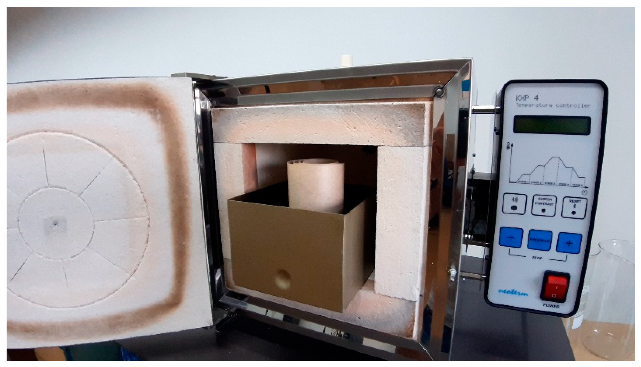 Energies 15 03107 g005