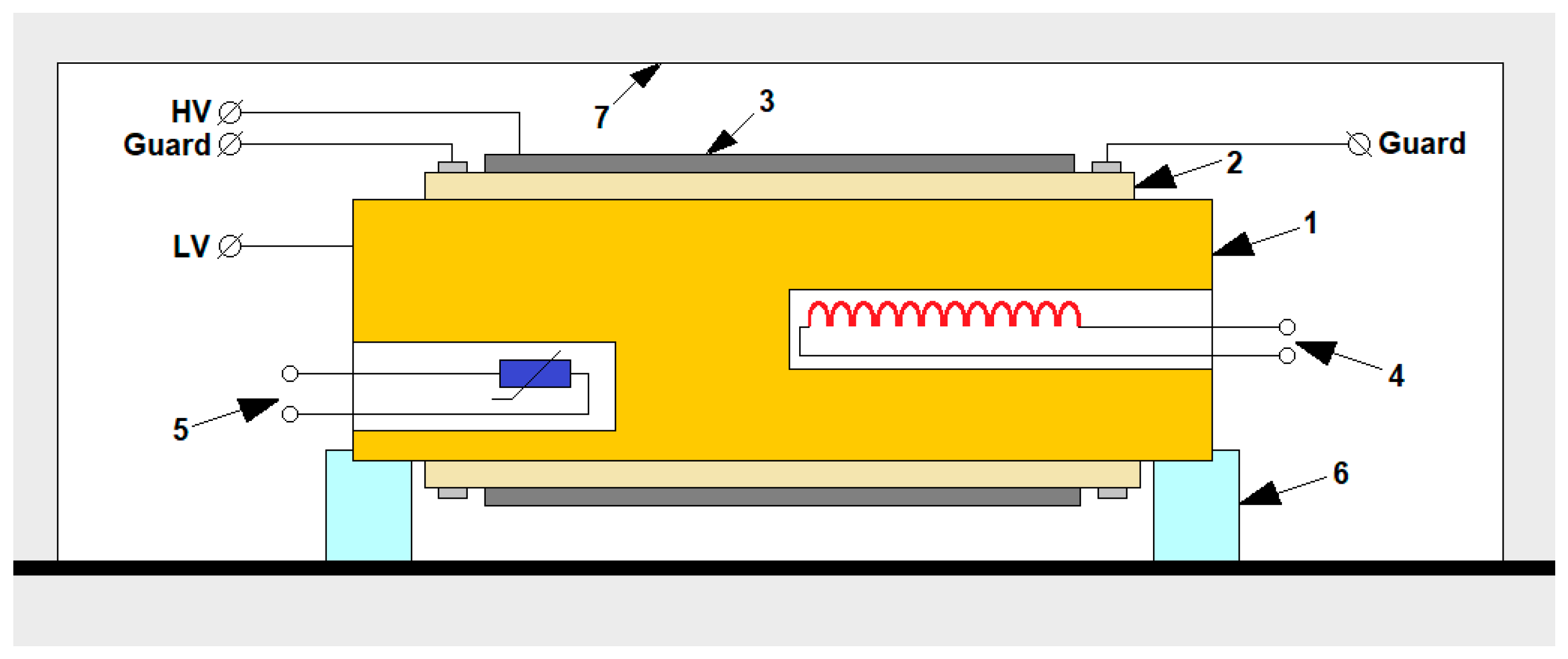 Energies 15 03107 g007