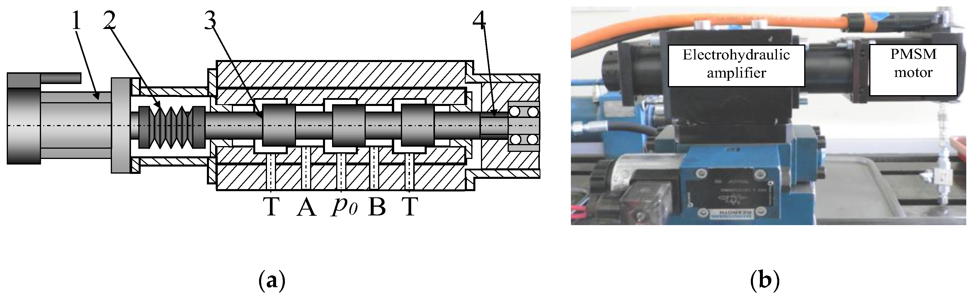 Energies 15 03111 g002