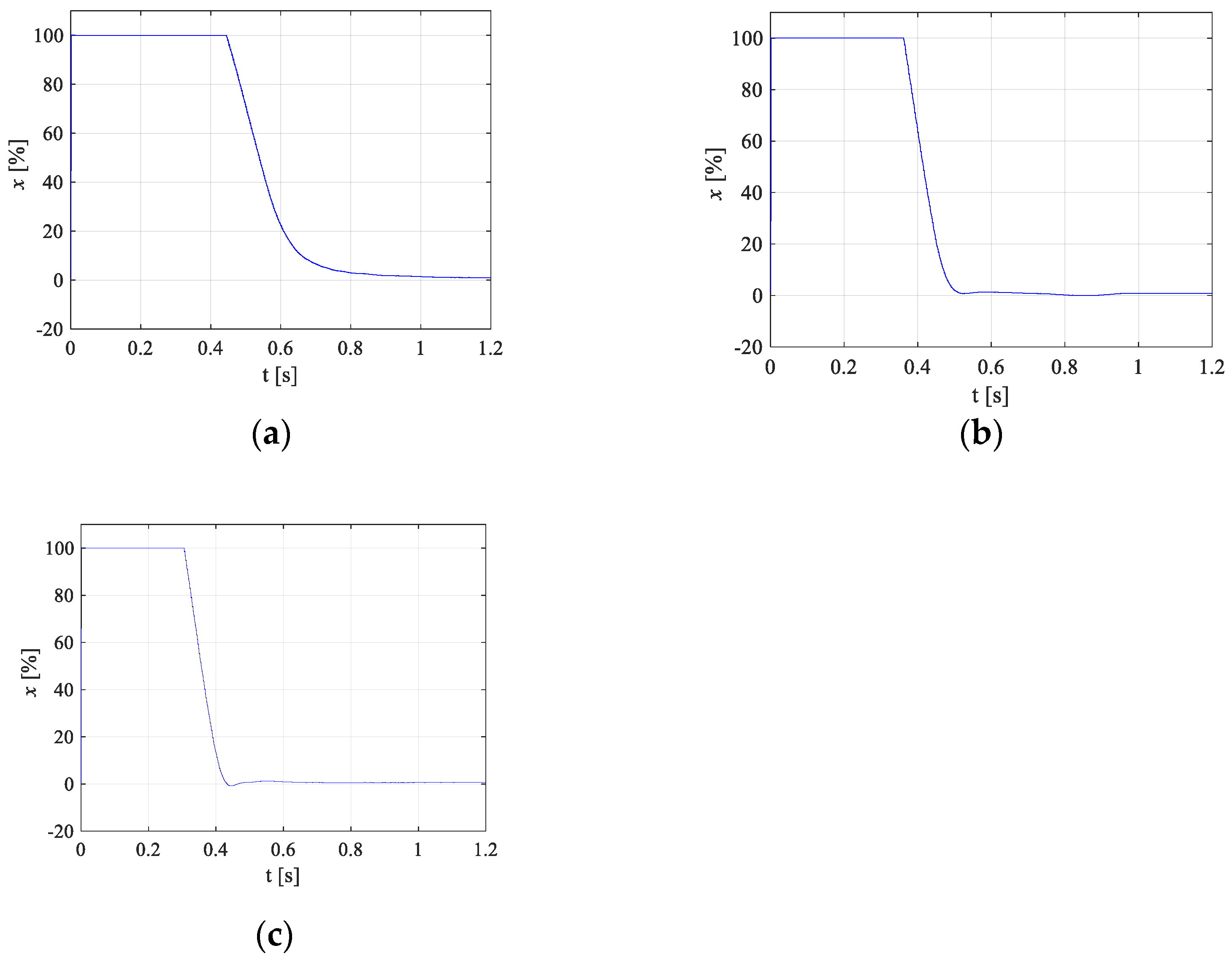 Energies 15 03111 g017