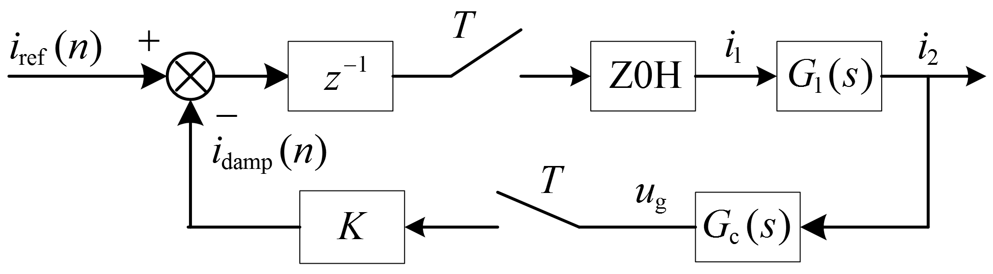 Energies 15 03125 g004