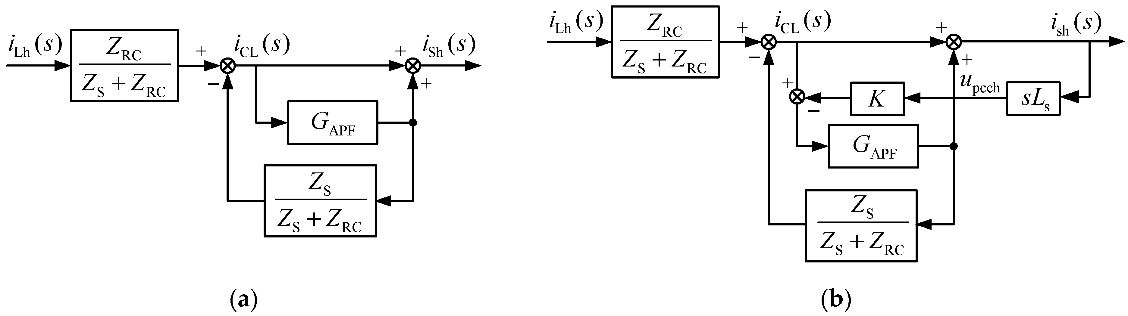 Energies 15 03125 g008