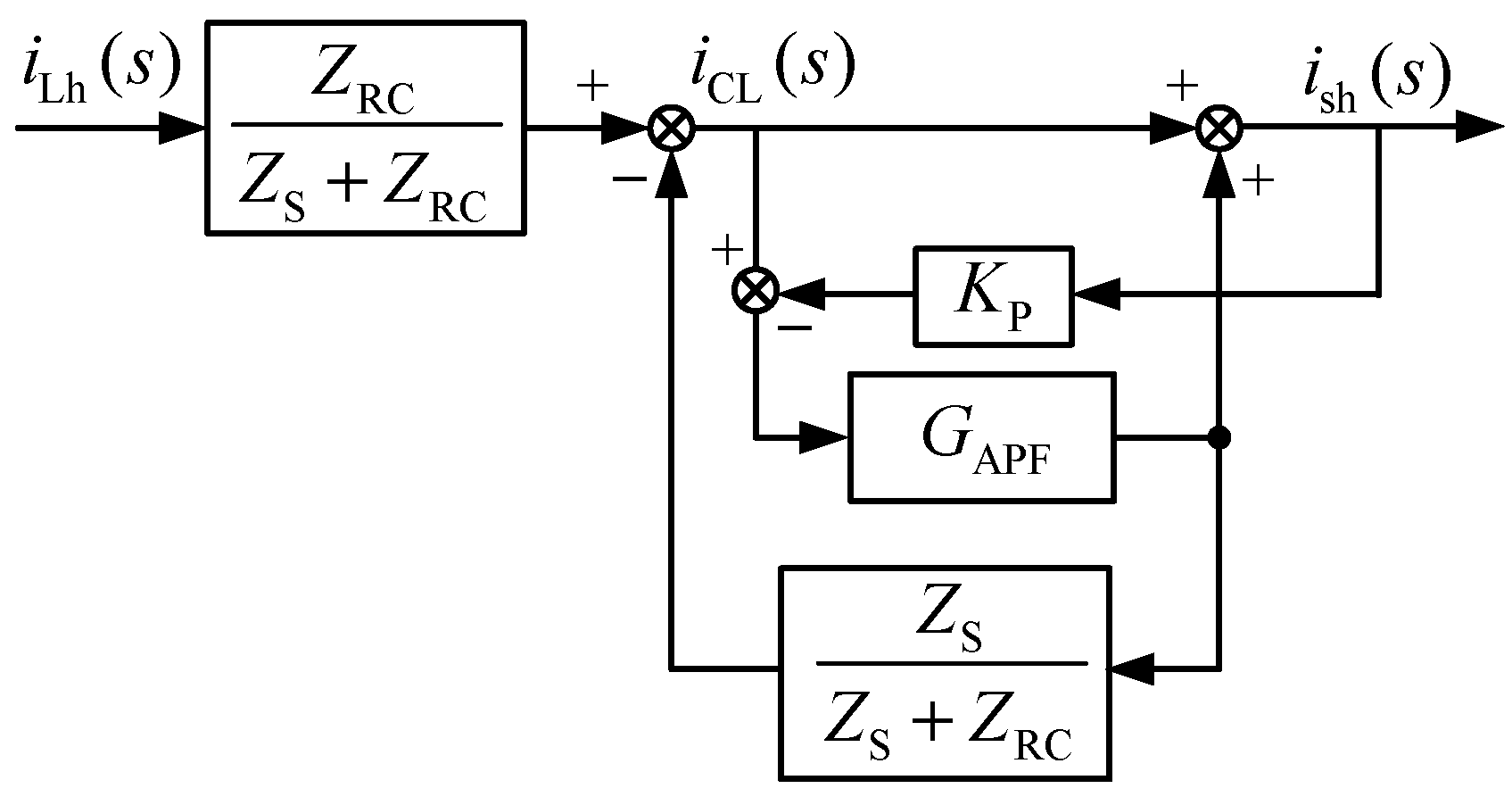 Energies 15 03125 g010