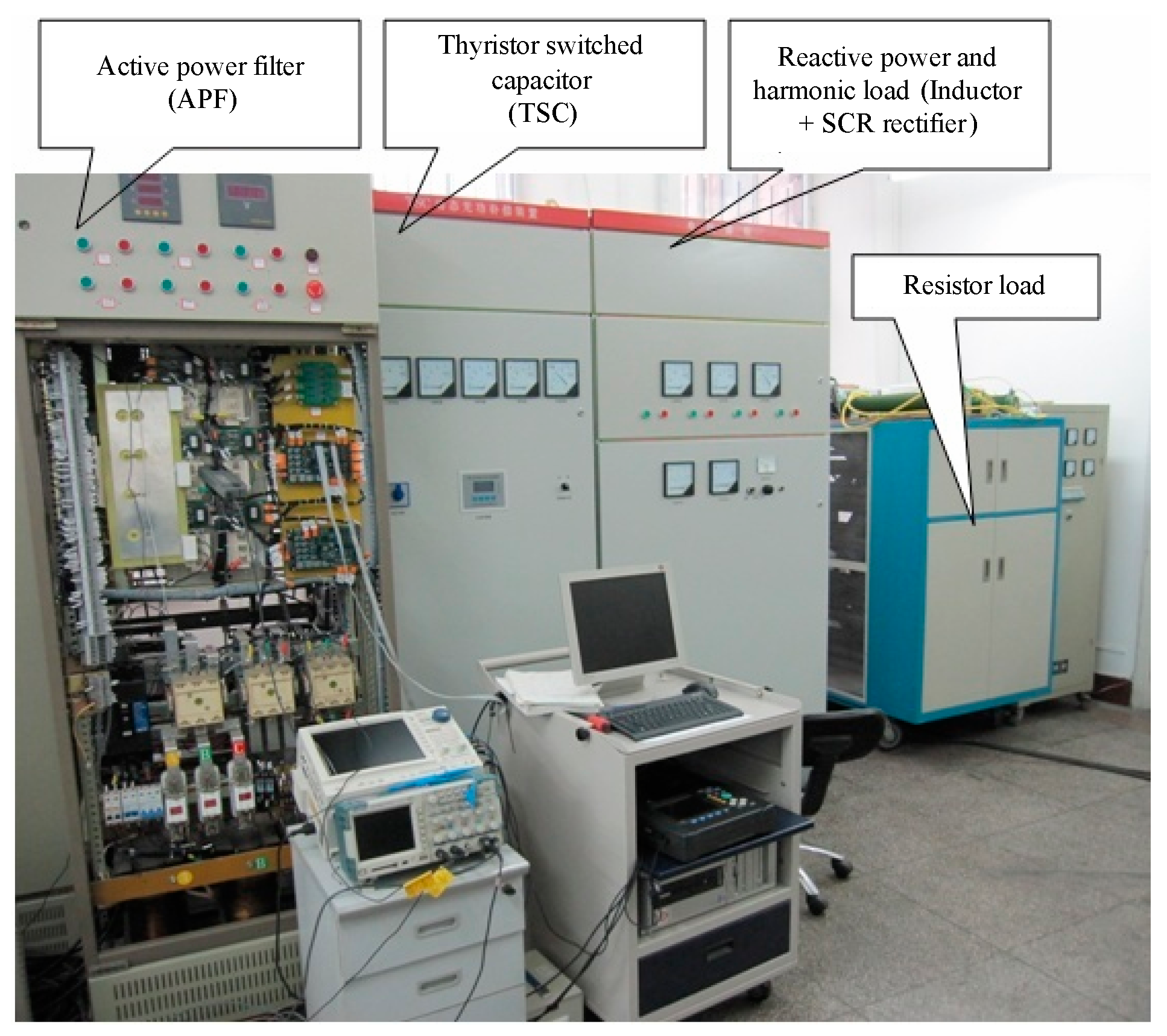 Energies 15 03125 g016