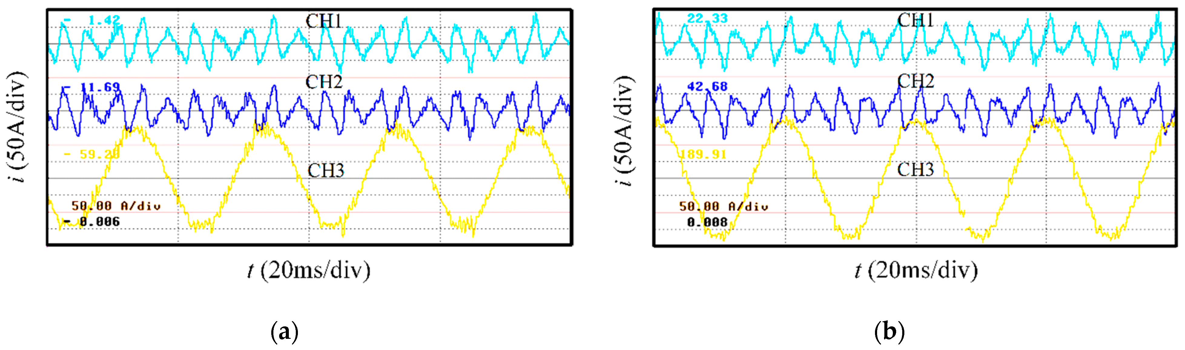 Energies 15 03125 g017