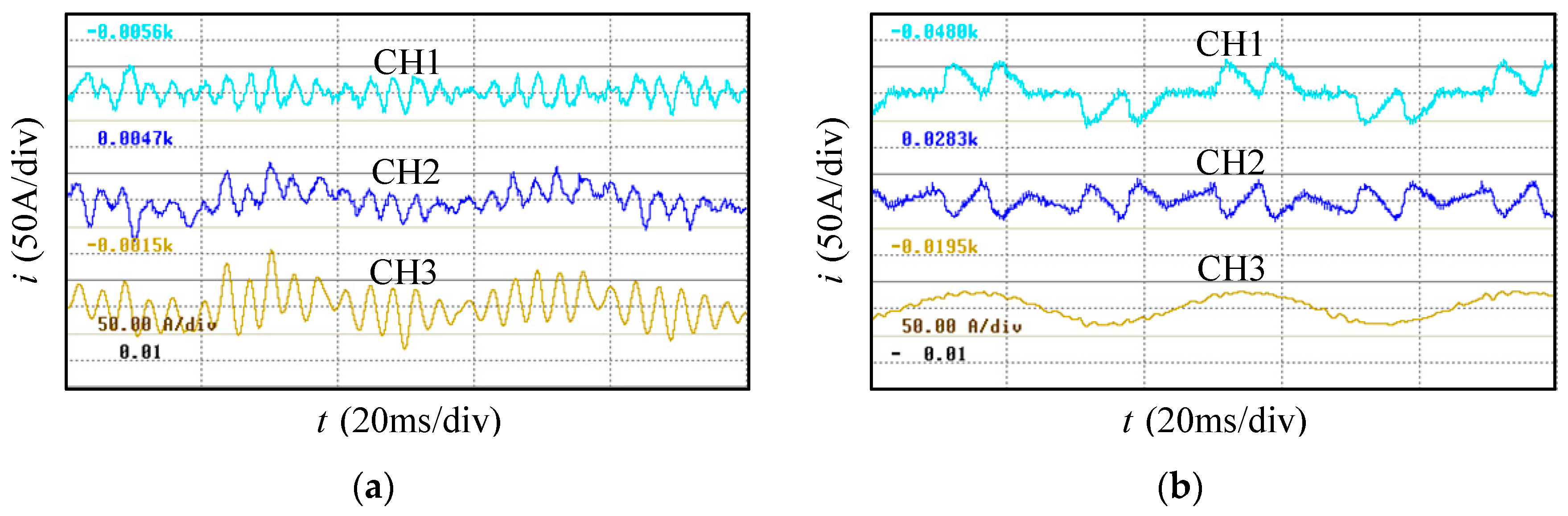 Energies 15 03125 g019
