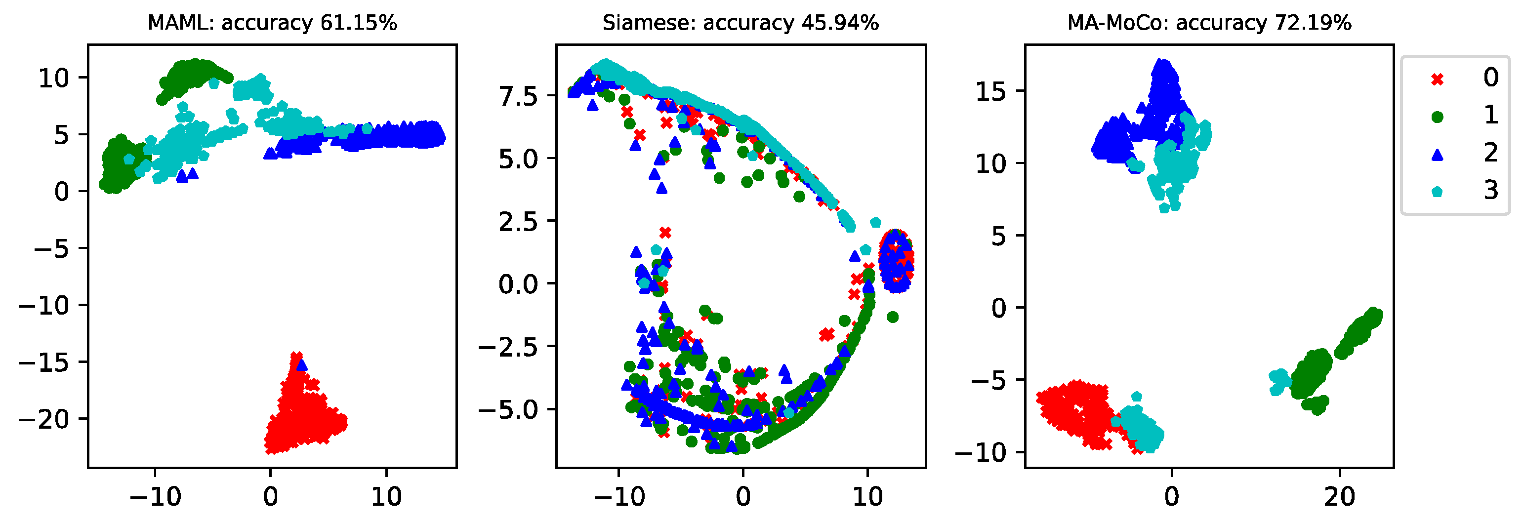 Energies 15 03133 g003