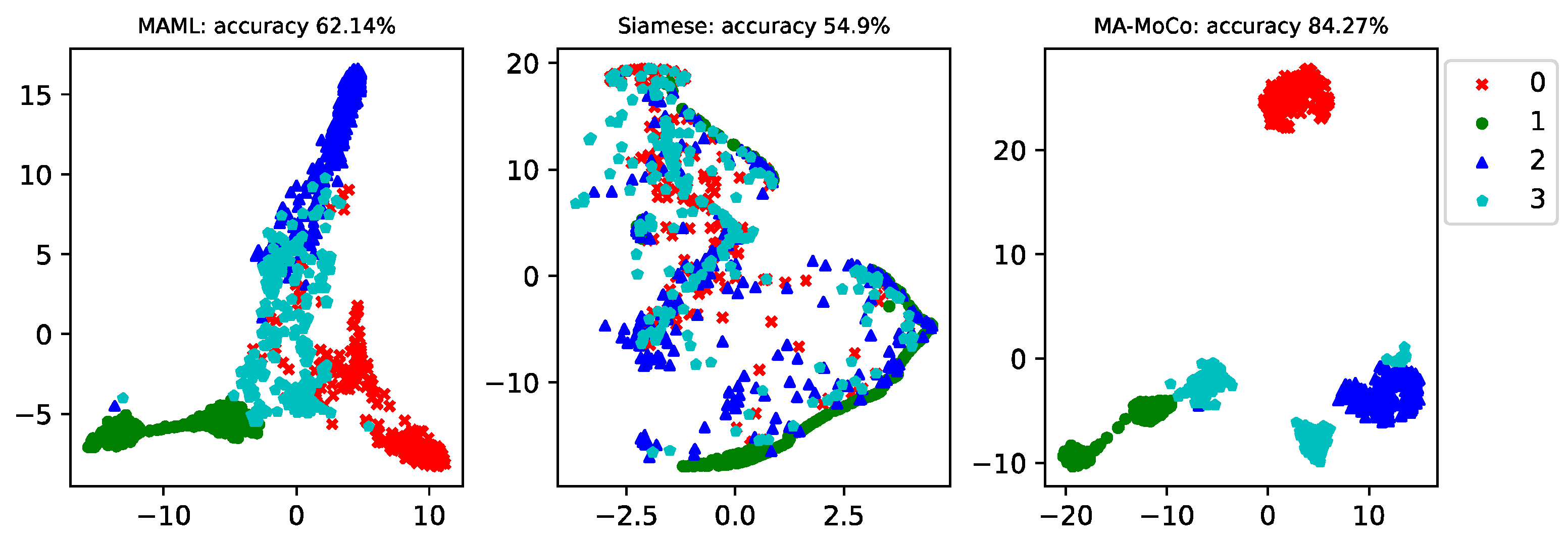 Energies 15 03133 g004