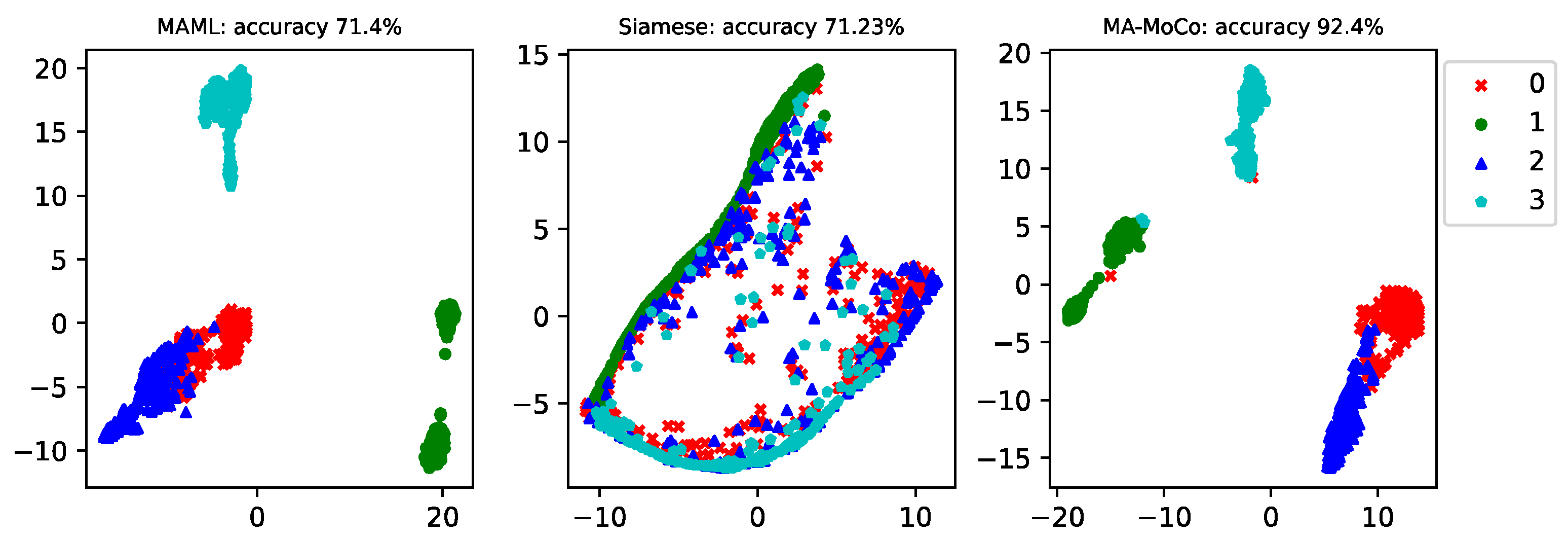 Energies 15 03133 g005
