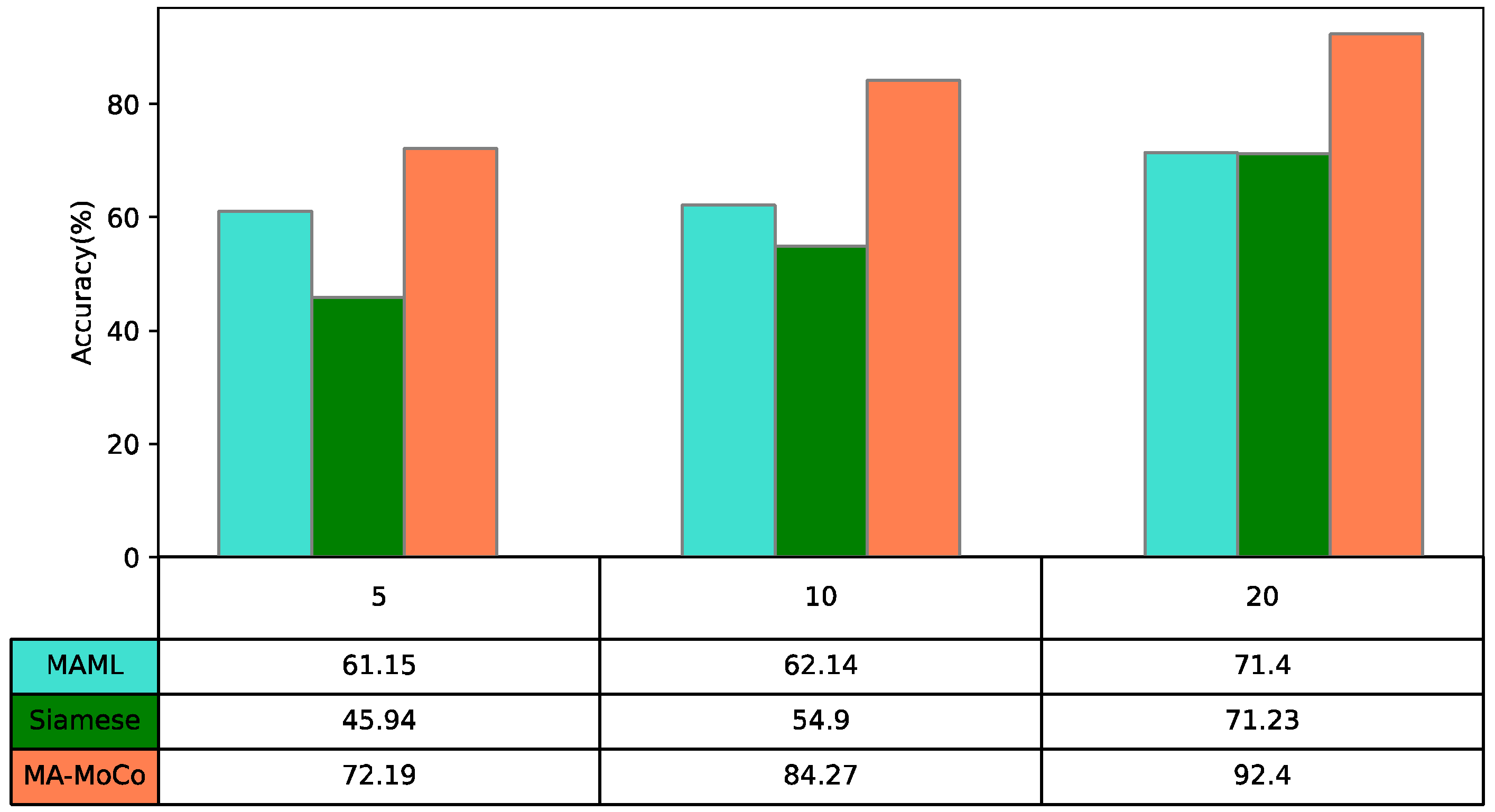 Energies 15 03133 g006