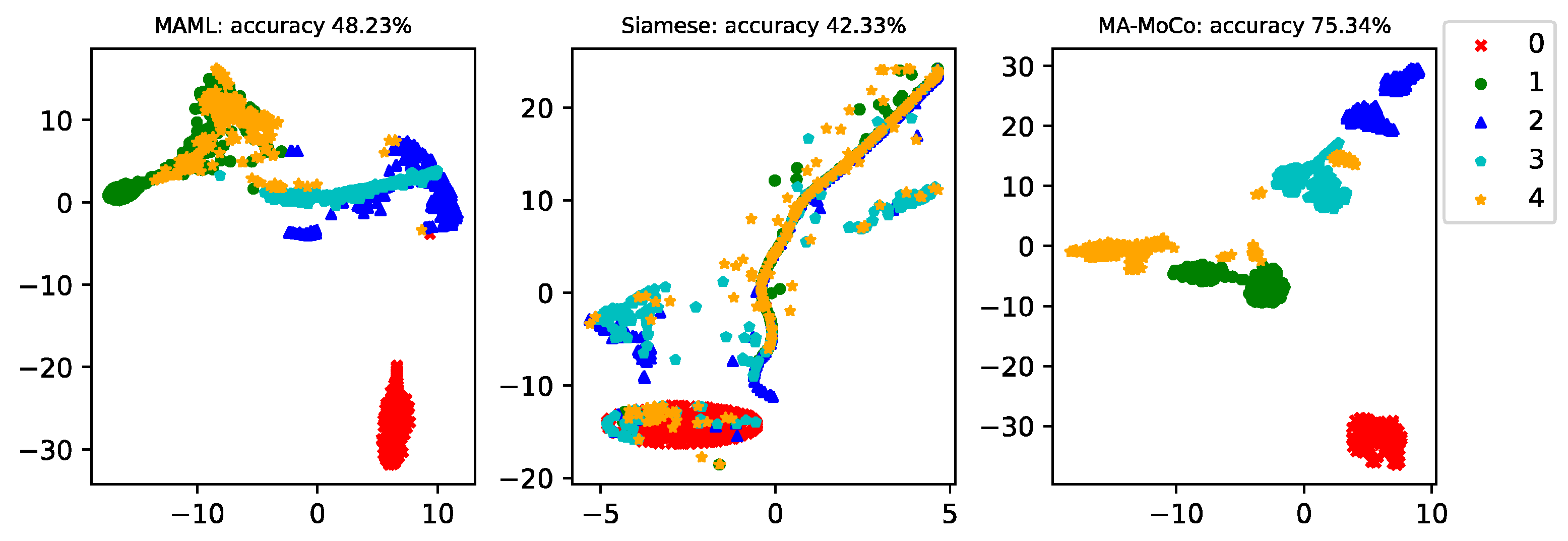 Energies 15 03133 g007