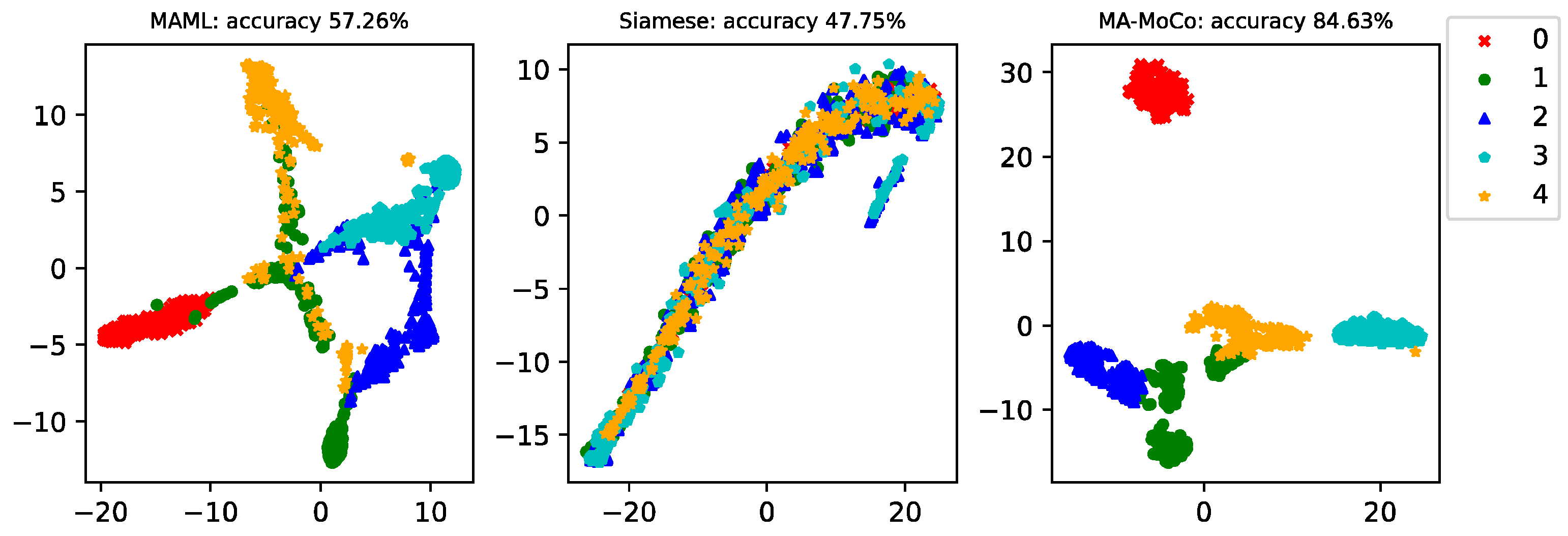 Energies 15 03133 g008