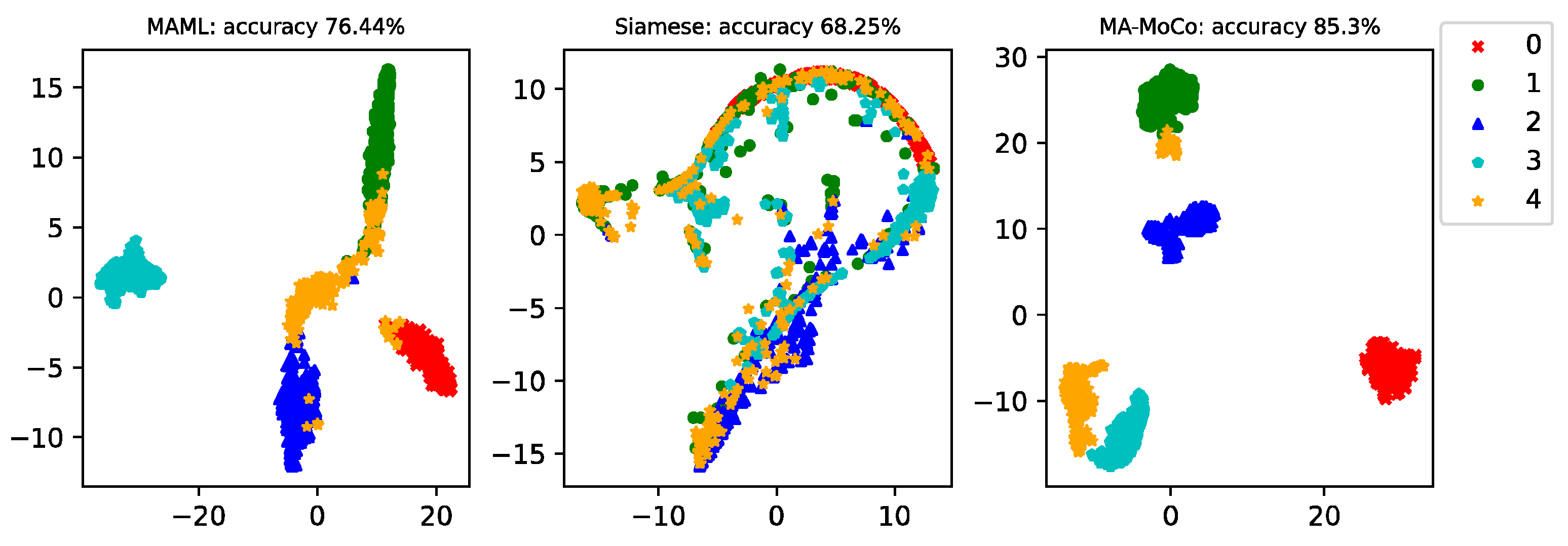 Energies 15 03133 g009