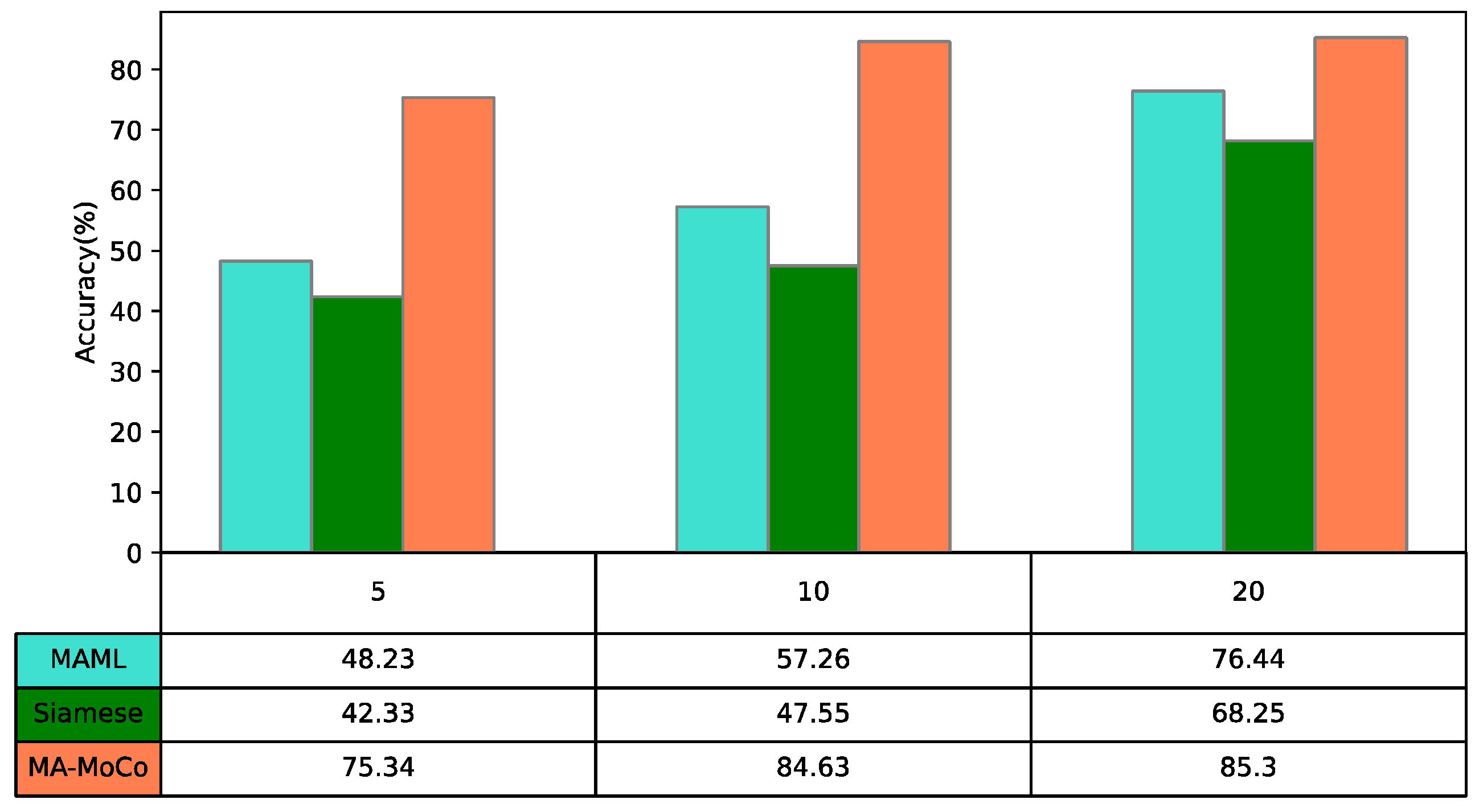 Energies 15 03133 g010