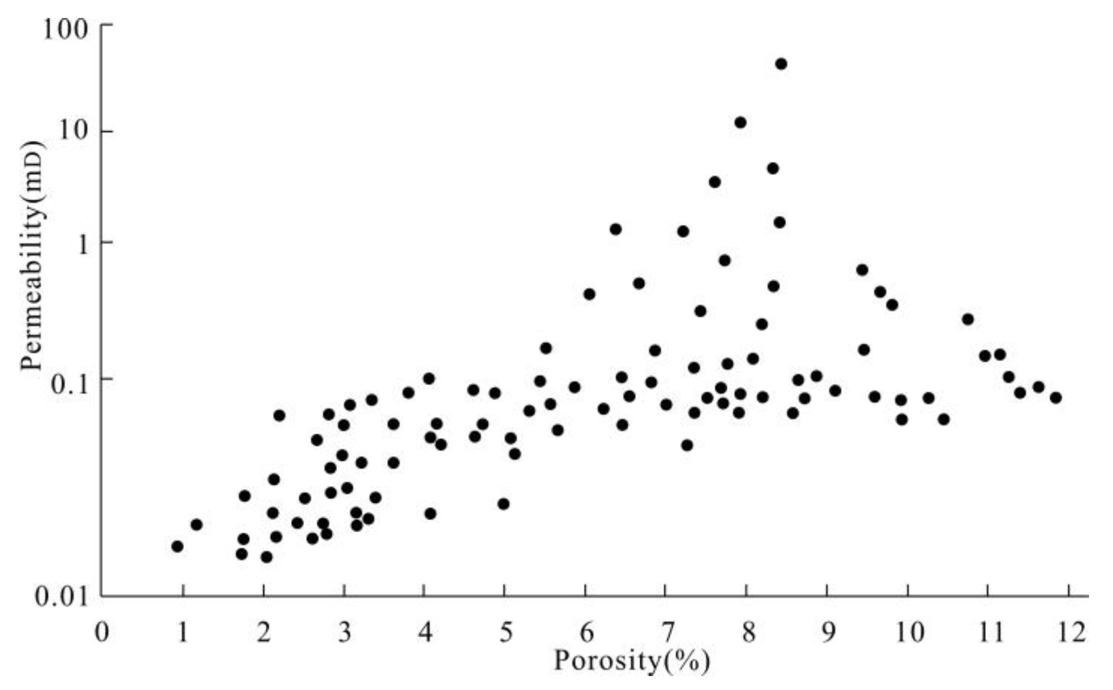 Energies 15 03135 g004
