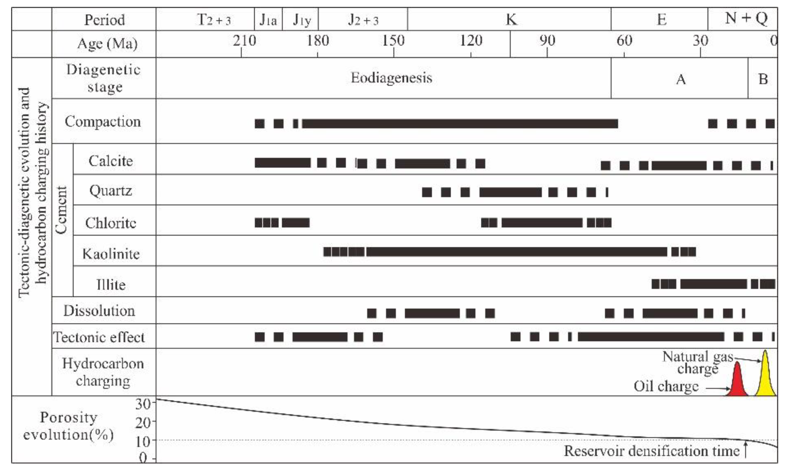 Energies 15 03135 g012