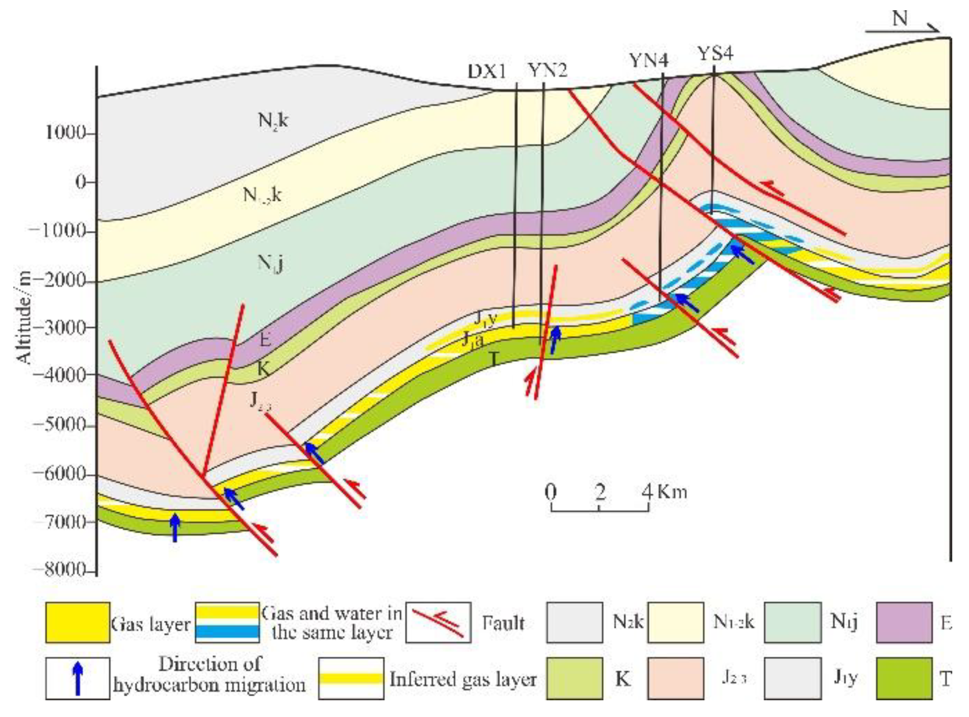 Energies 15 03135 g014