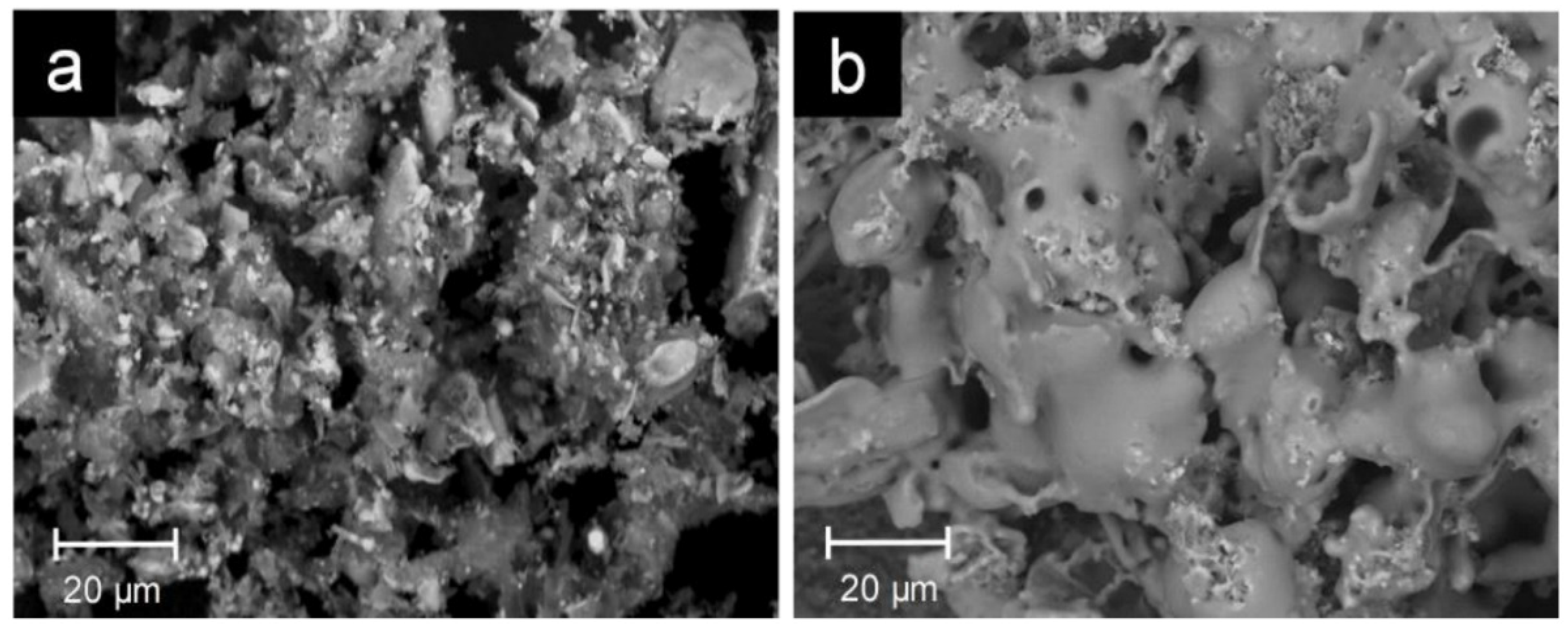 Energies 15 03137 g007